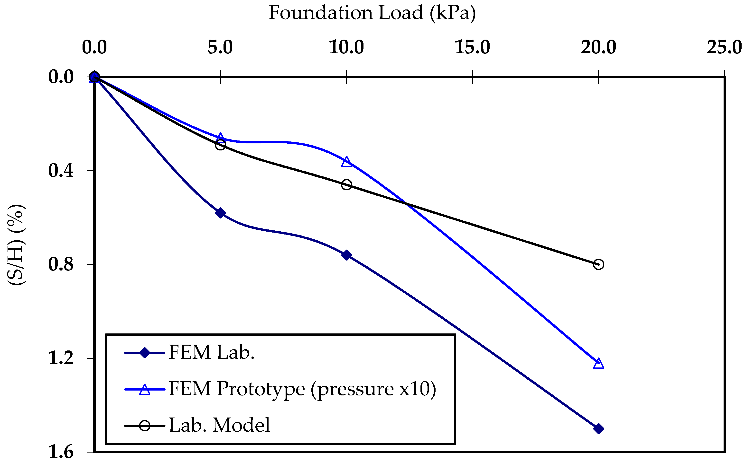 Symmetry 17 02125 g050