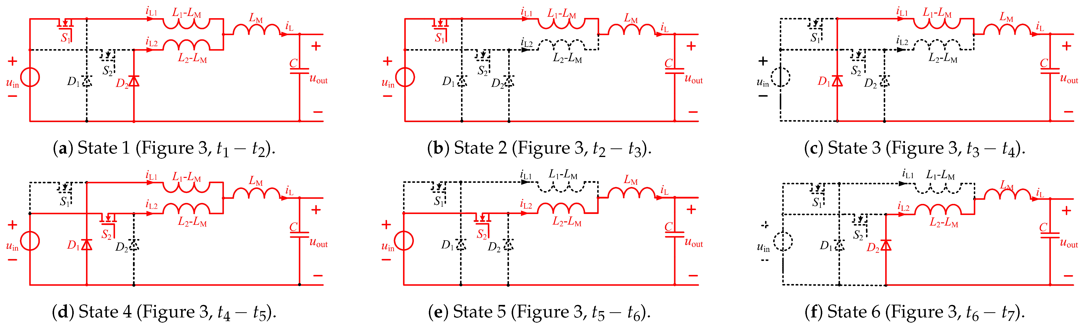 Symmetry 17 02126 g006