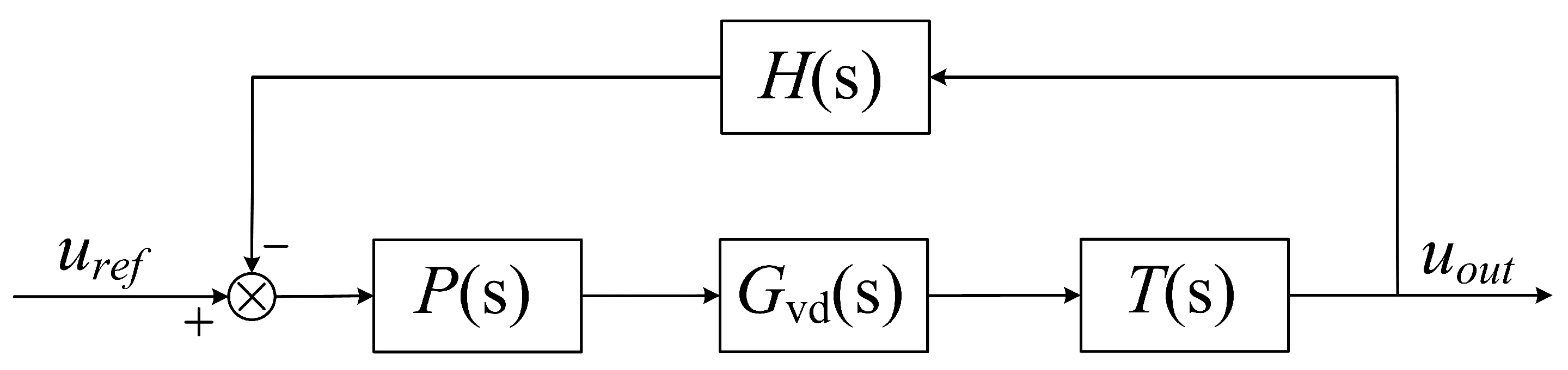 Symmetry 17 02126 g007