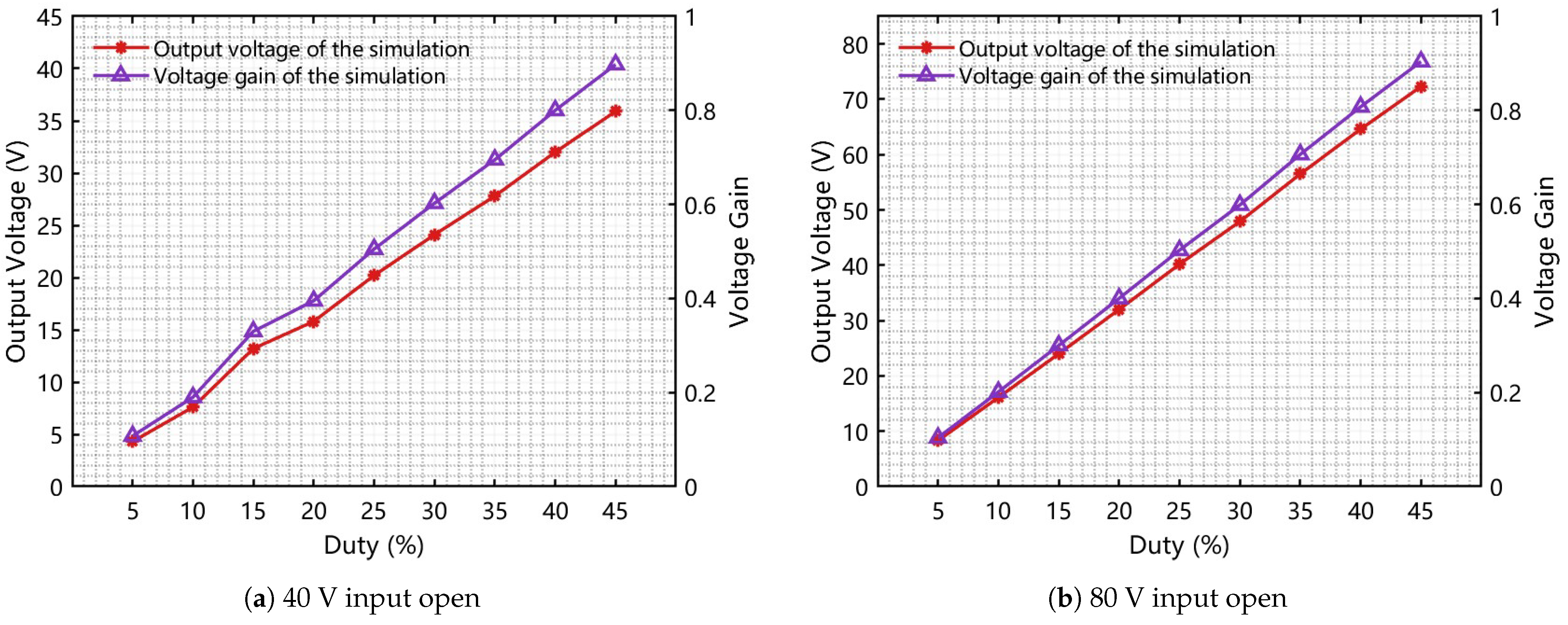 Symmetry 17 02126 g011