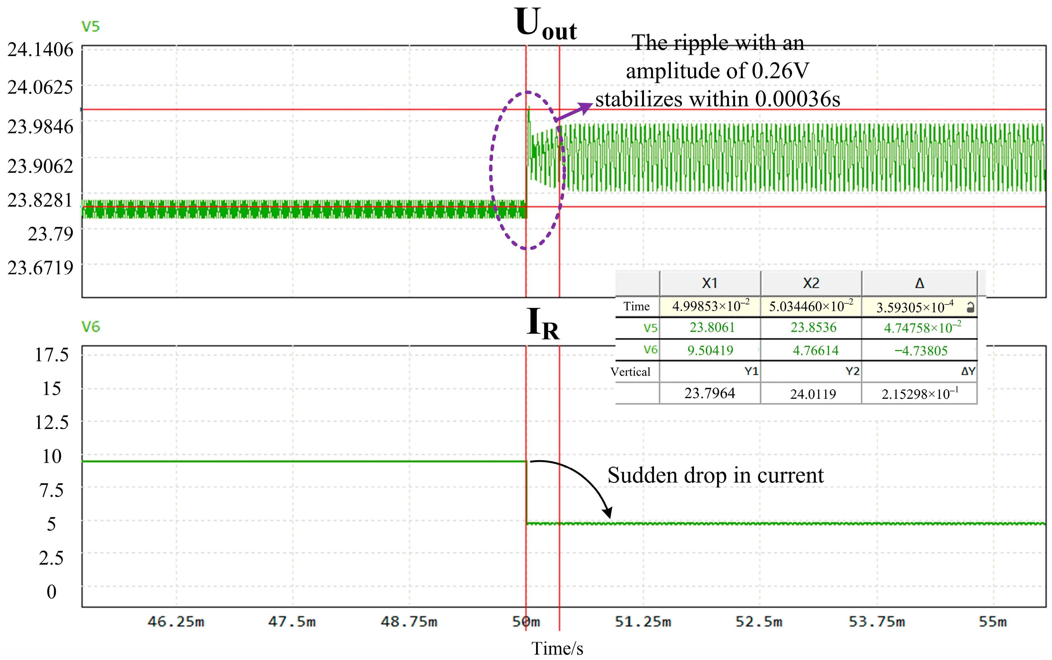 Symmetry 17 02126 g012b