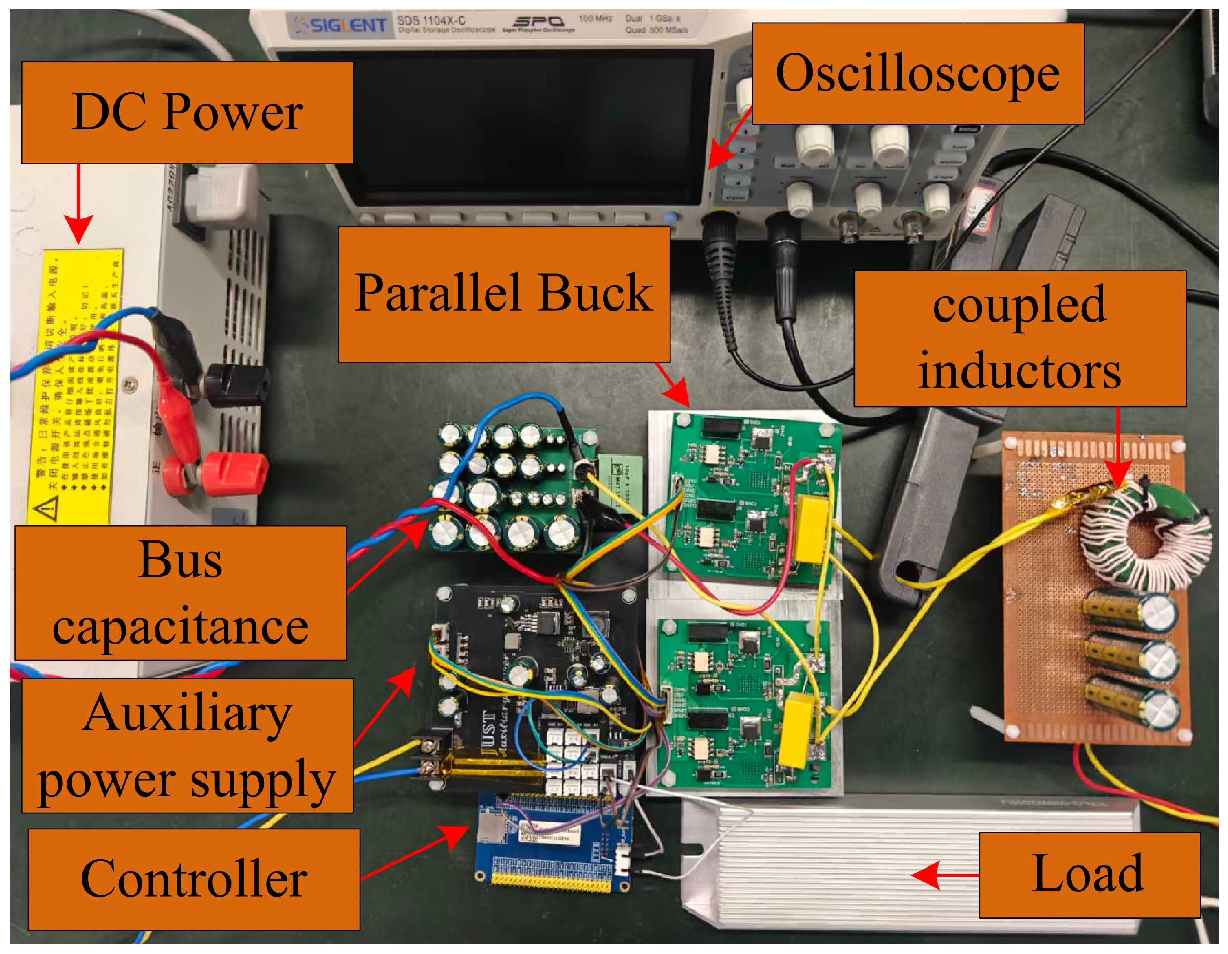 Symmetry 17 02126 g013