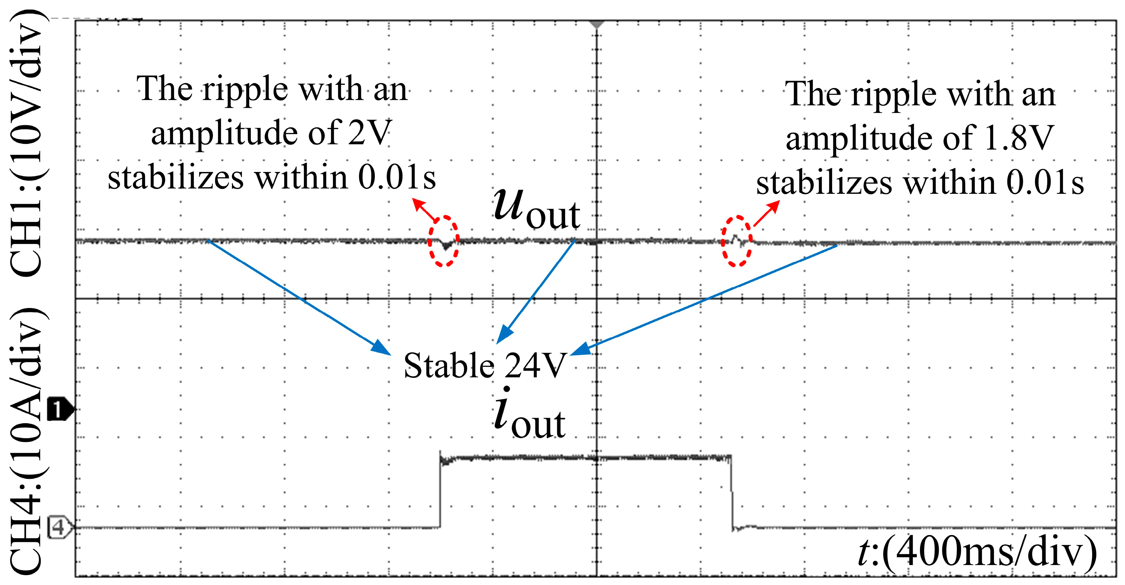 Symmetry 17 02126 g018