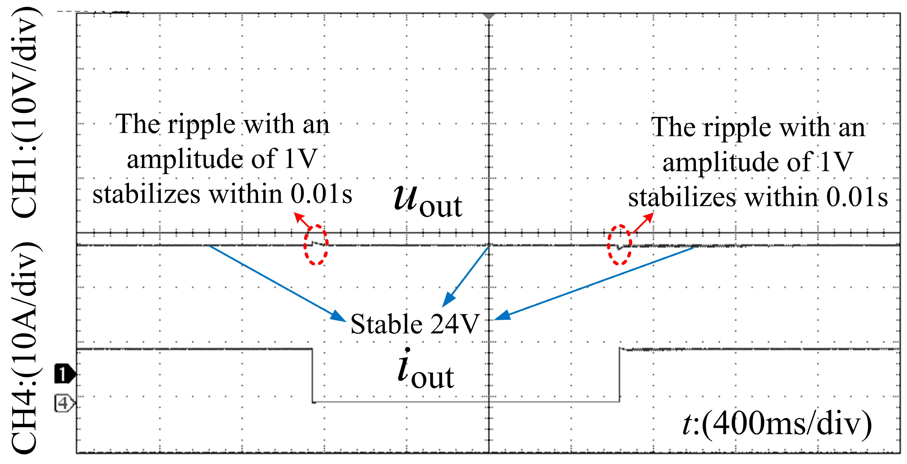 Symmetry 17 02126 g019