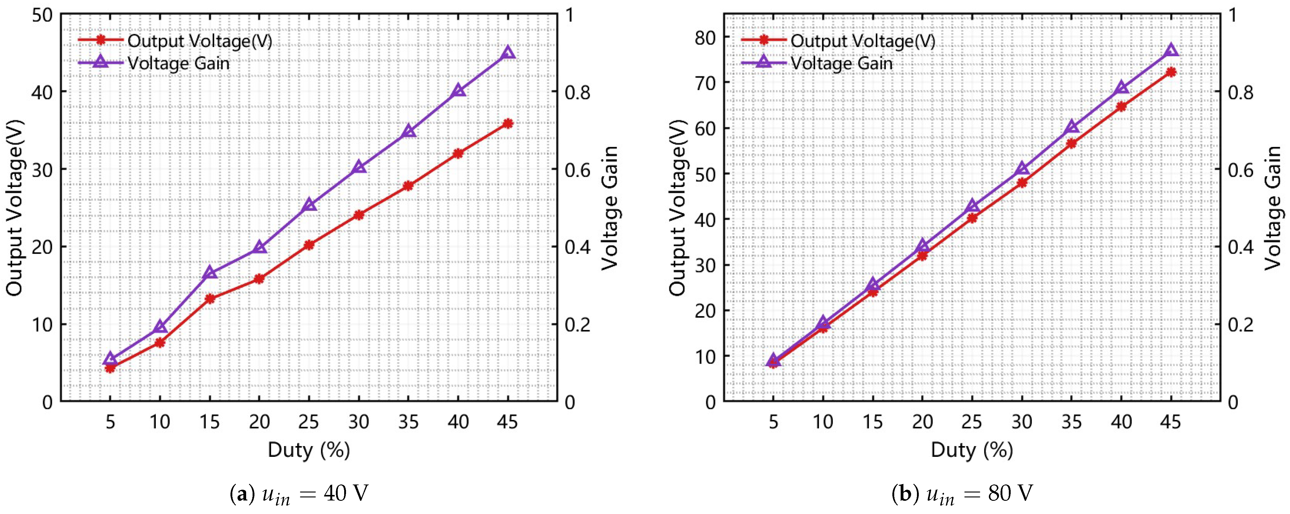 Symmetry 17 02126 g020