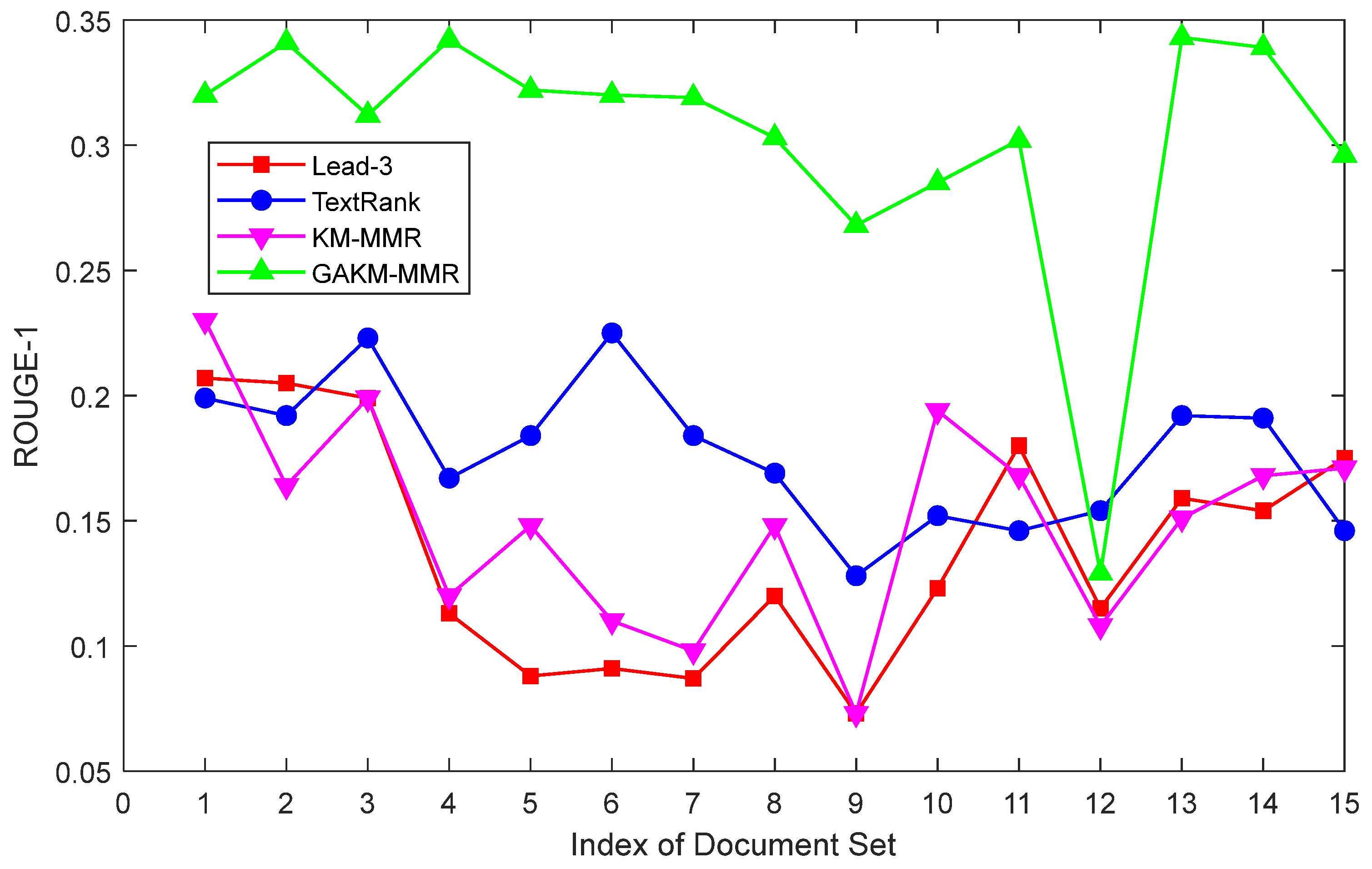 Symmetry 17 02127 g003