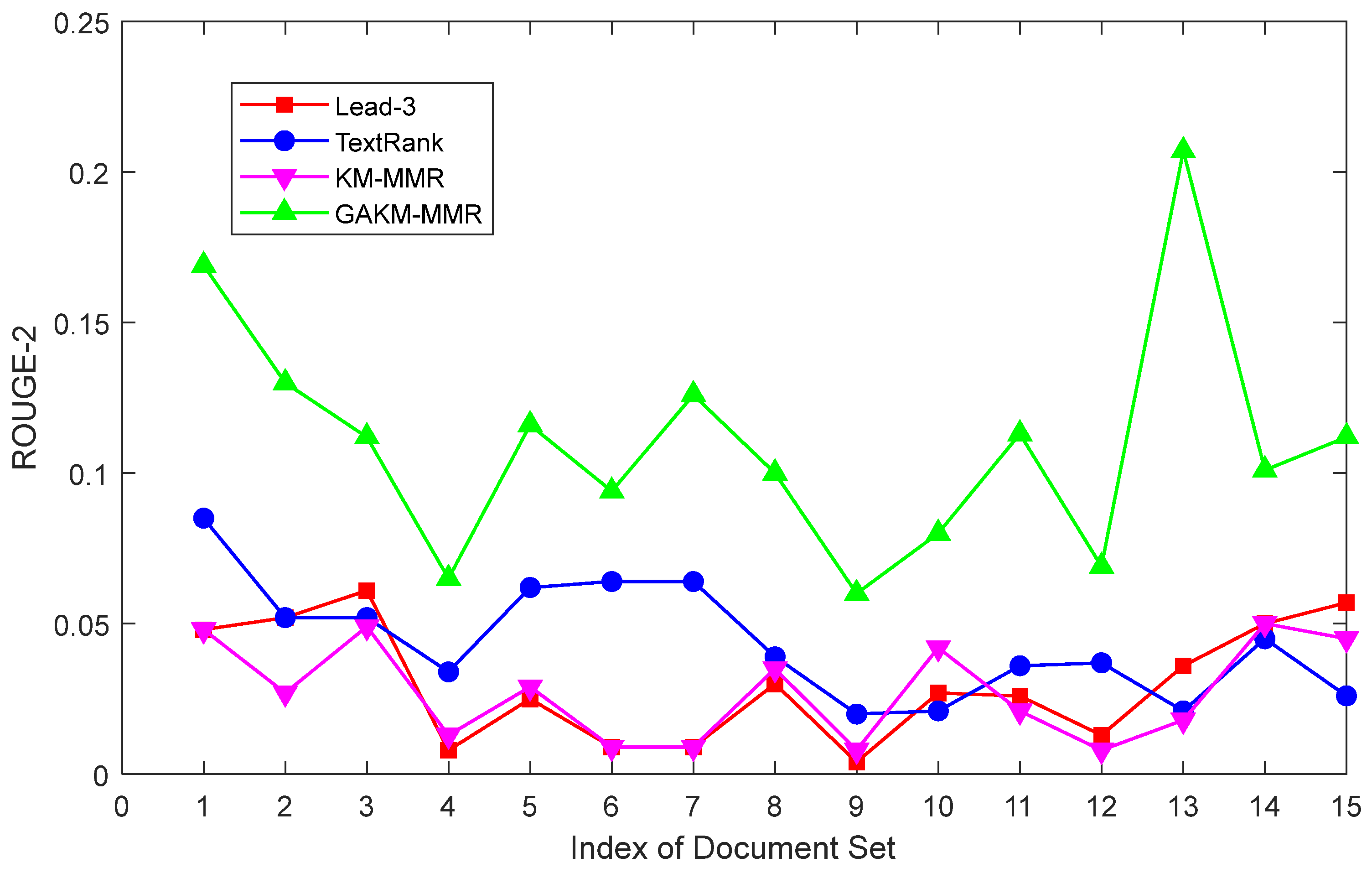 Symmetry 17 02127 g004
