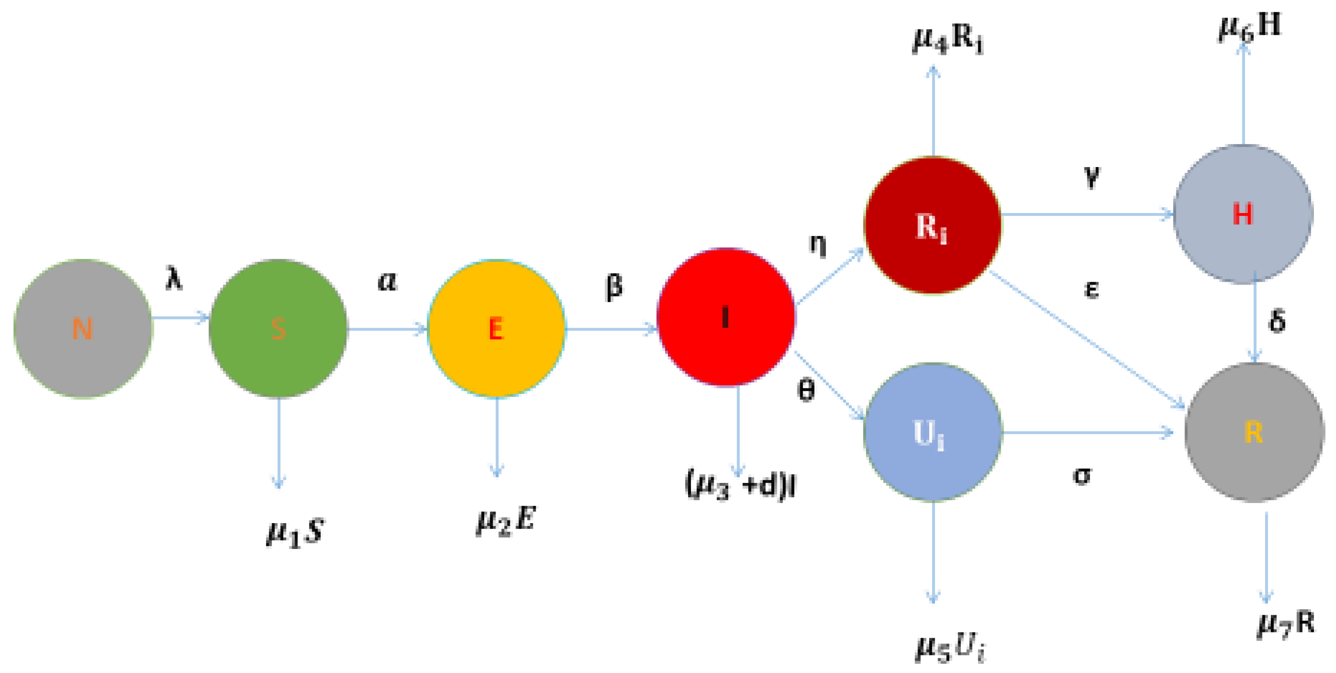 Symmetry 17 02128 g001