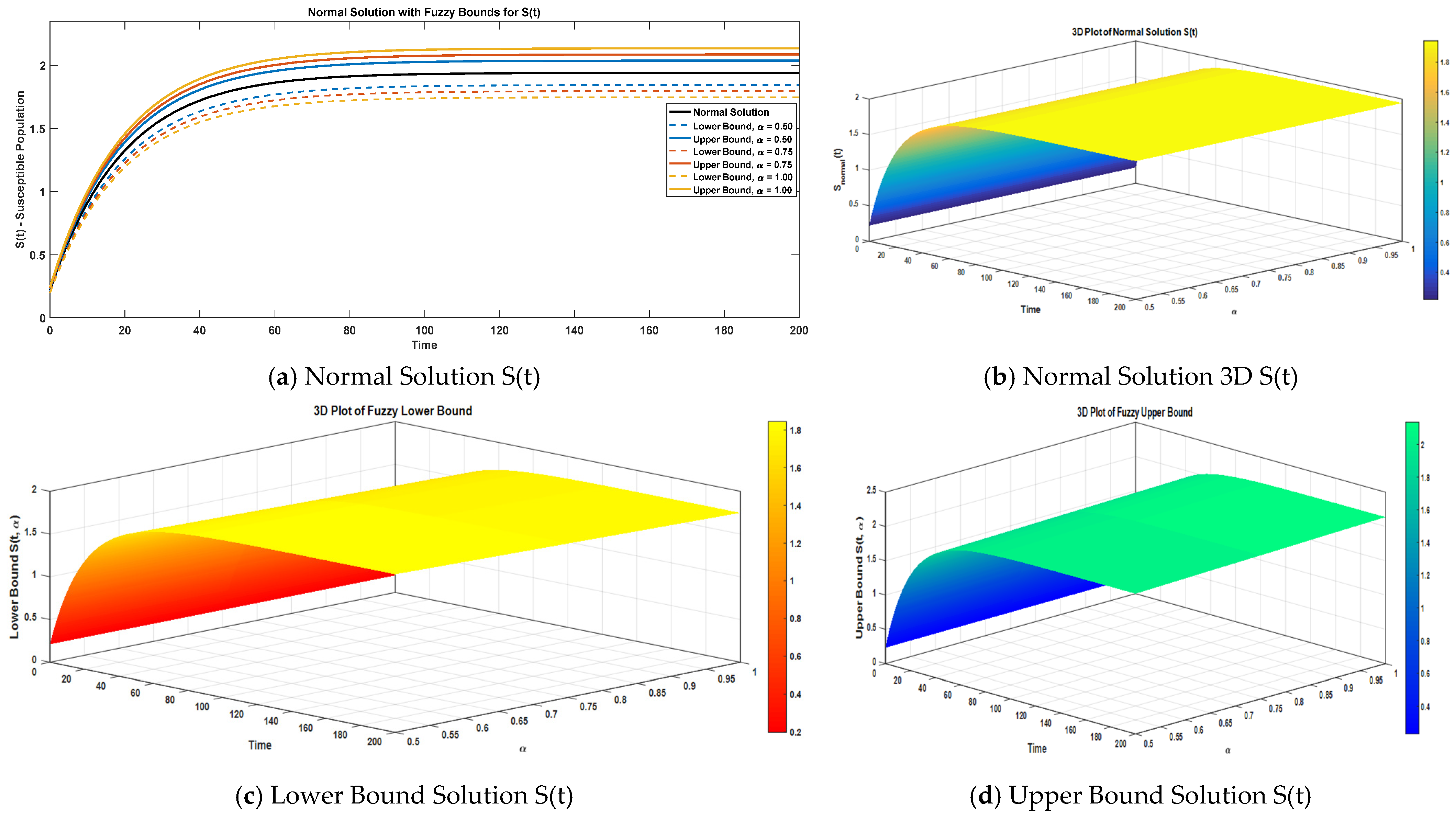 Symmetry 17 02128 g002