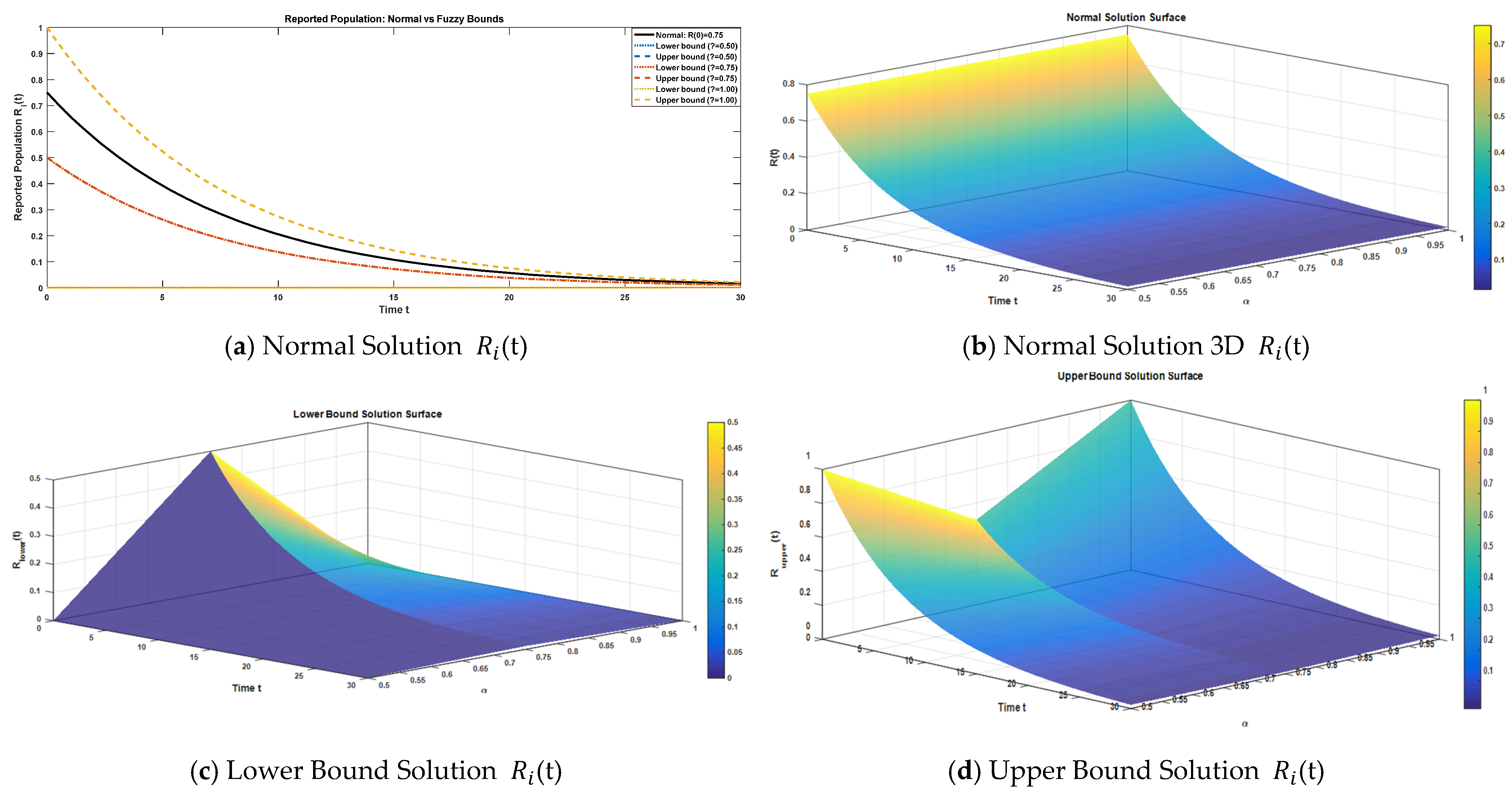 Symmetry 17 02128 g005