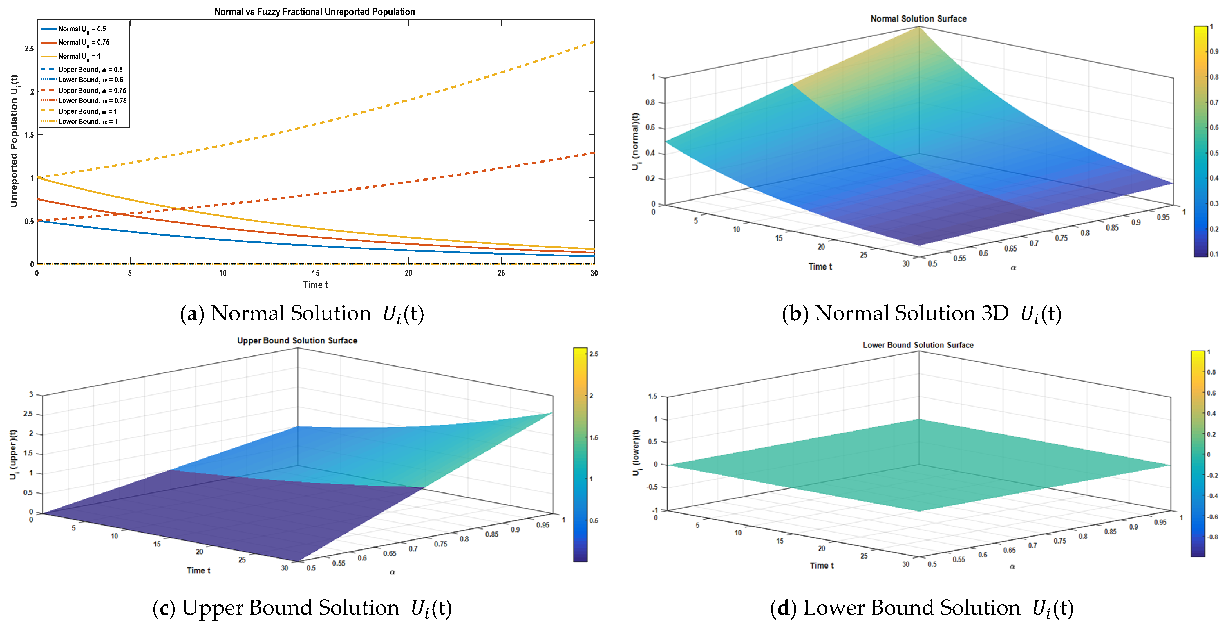Symmetry 17 02128 g006