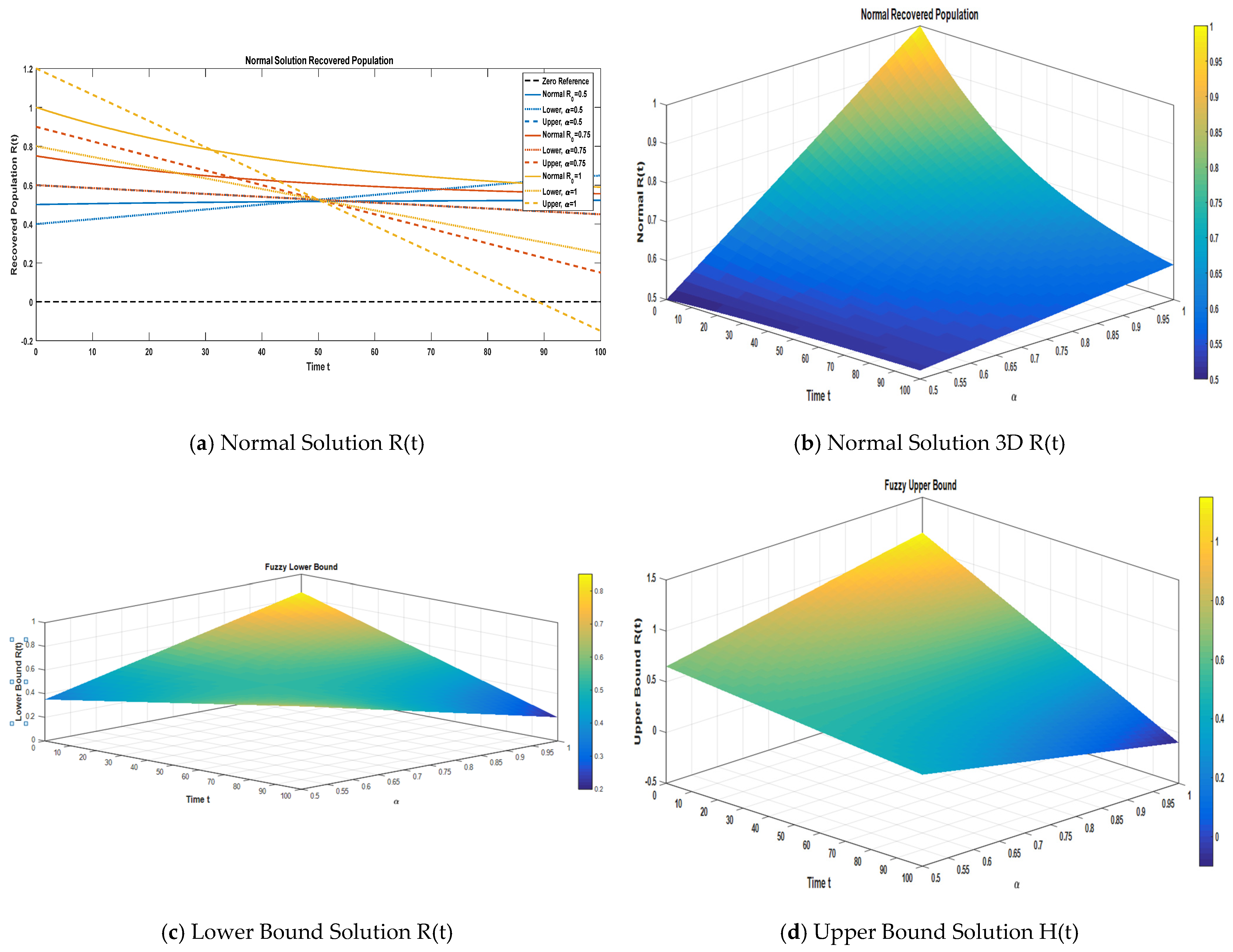 Symmetry 17 02128 g008