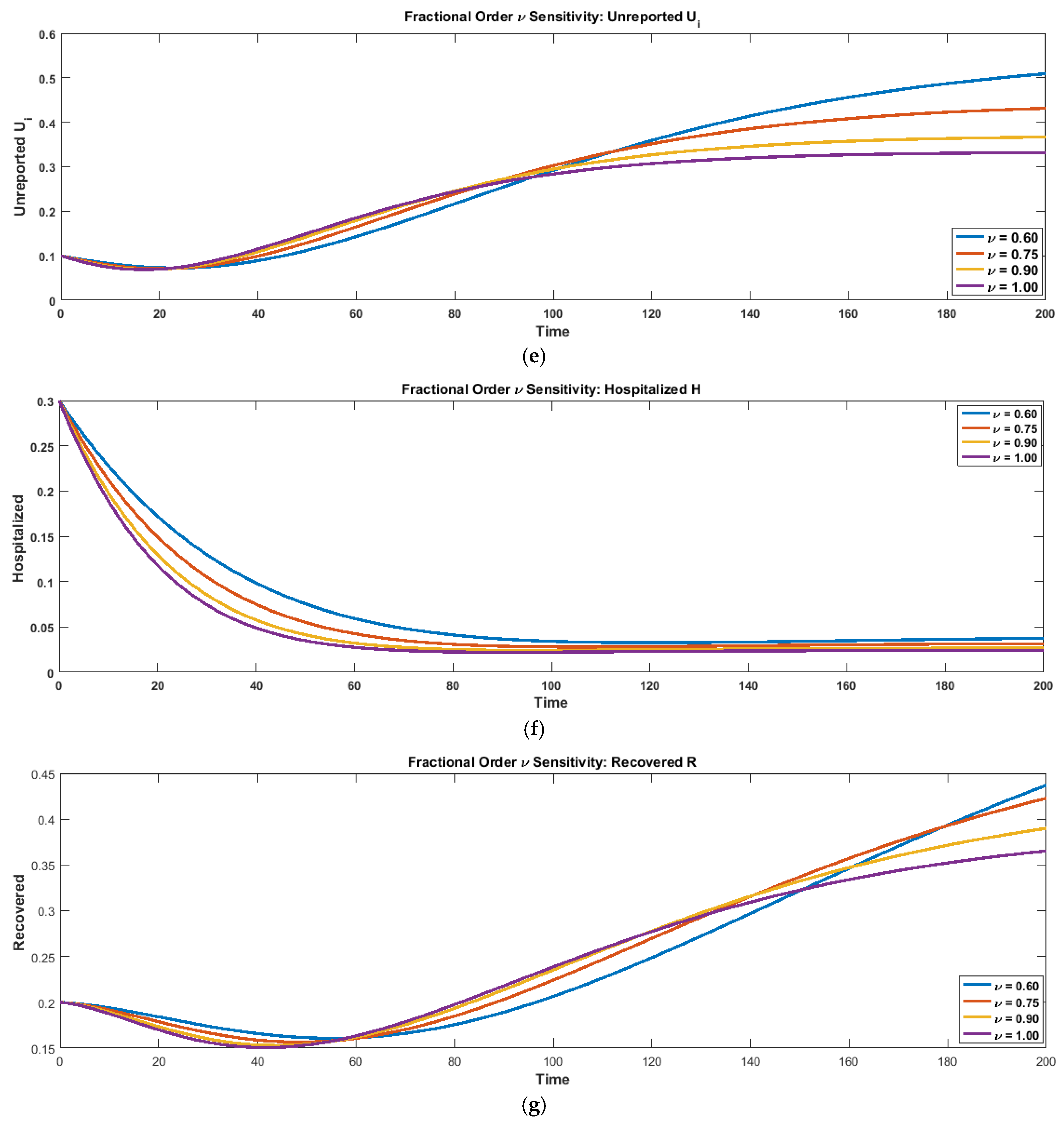 Symmetry 17 02128 g009b