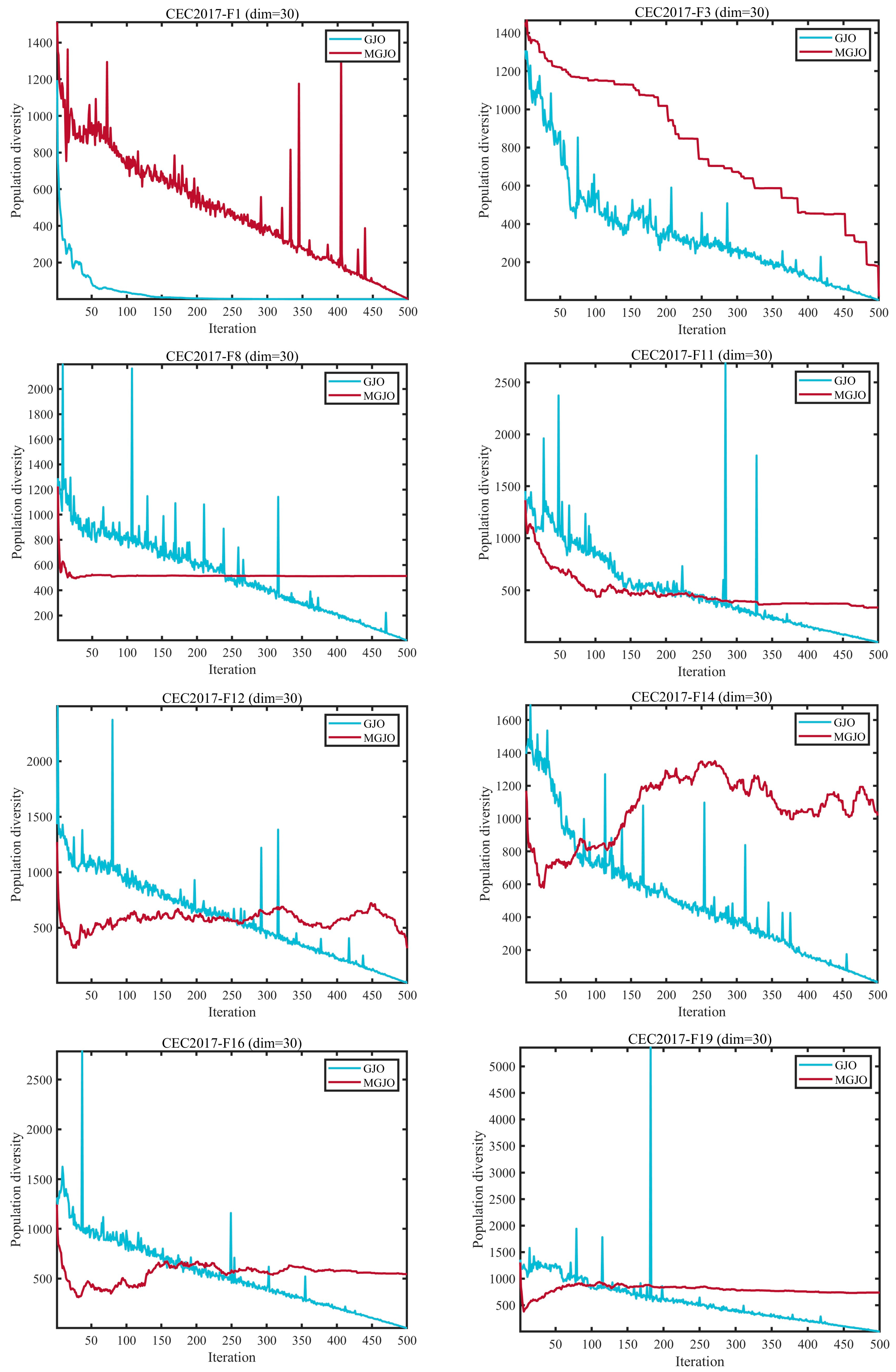 Symmetry 17 02130 g003a
