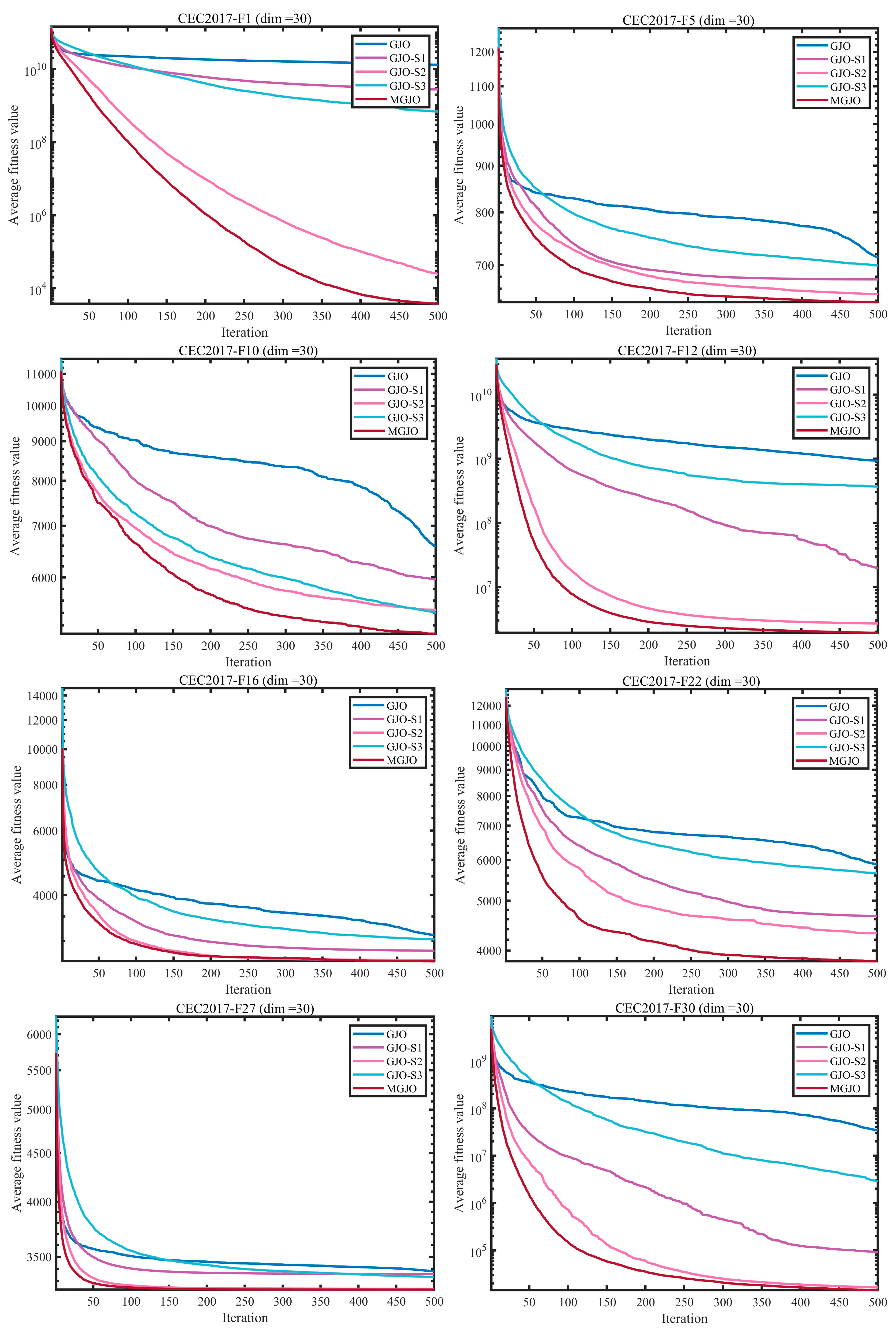 Symmetry 17 02130 g005