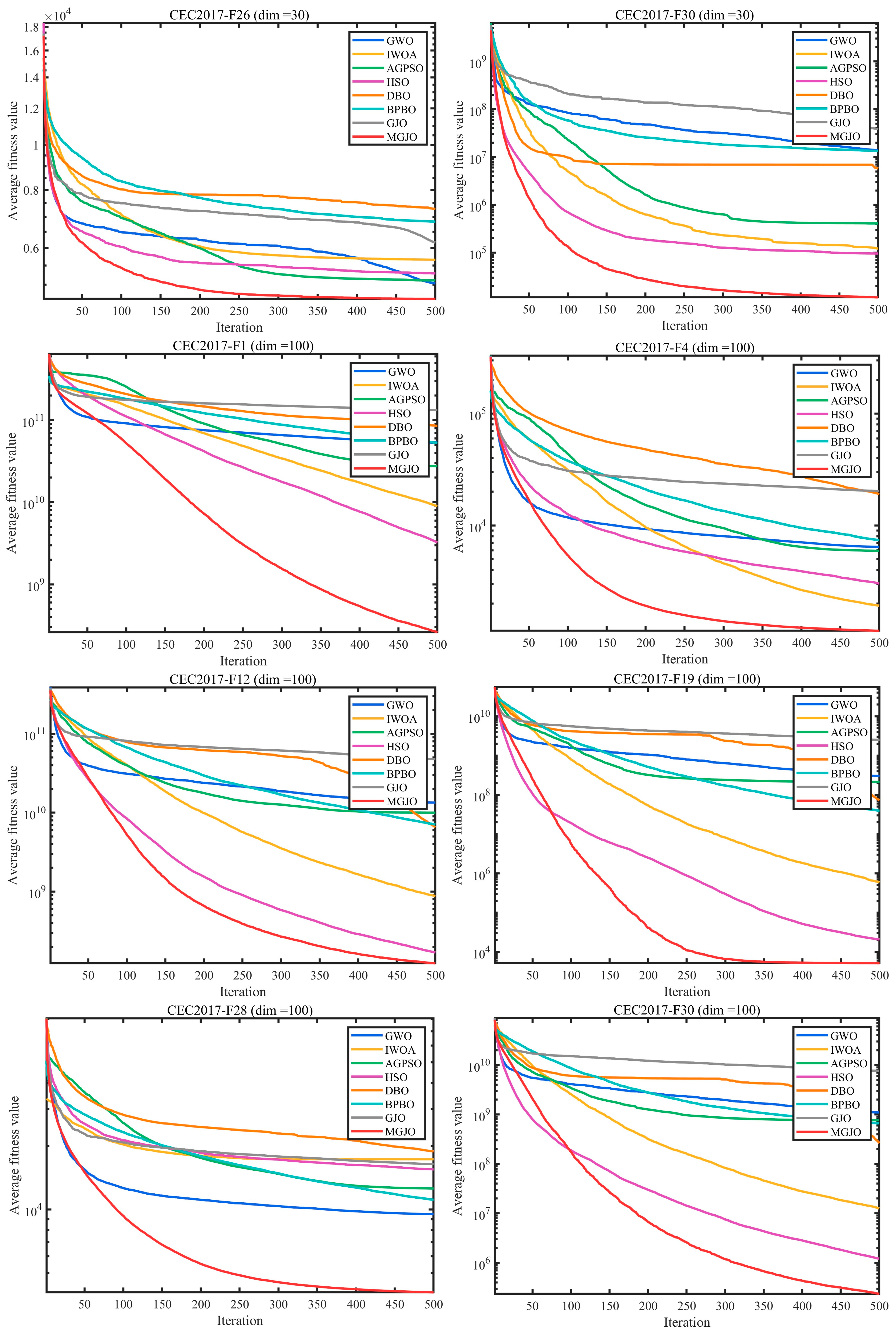 Symmetry 17 02130 g007b