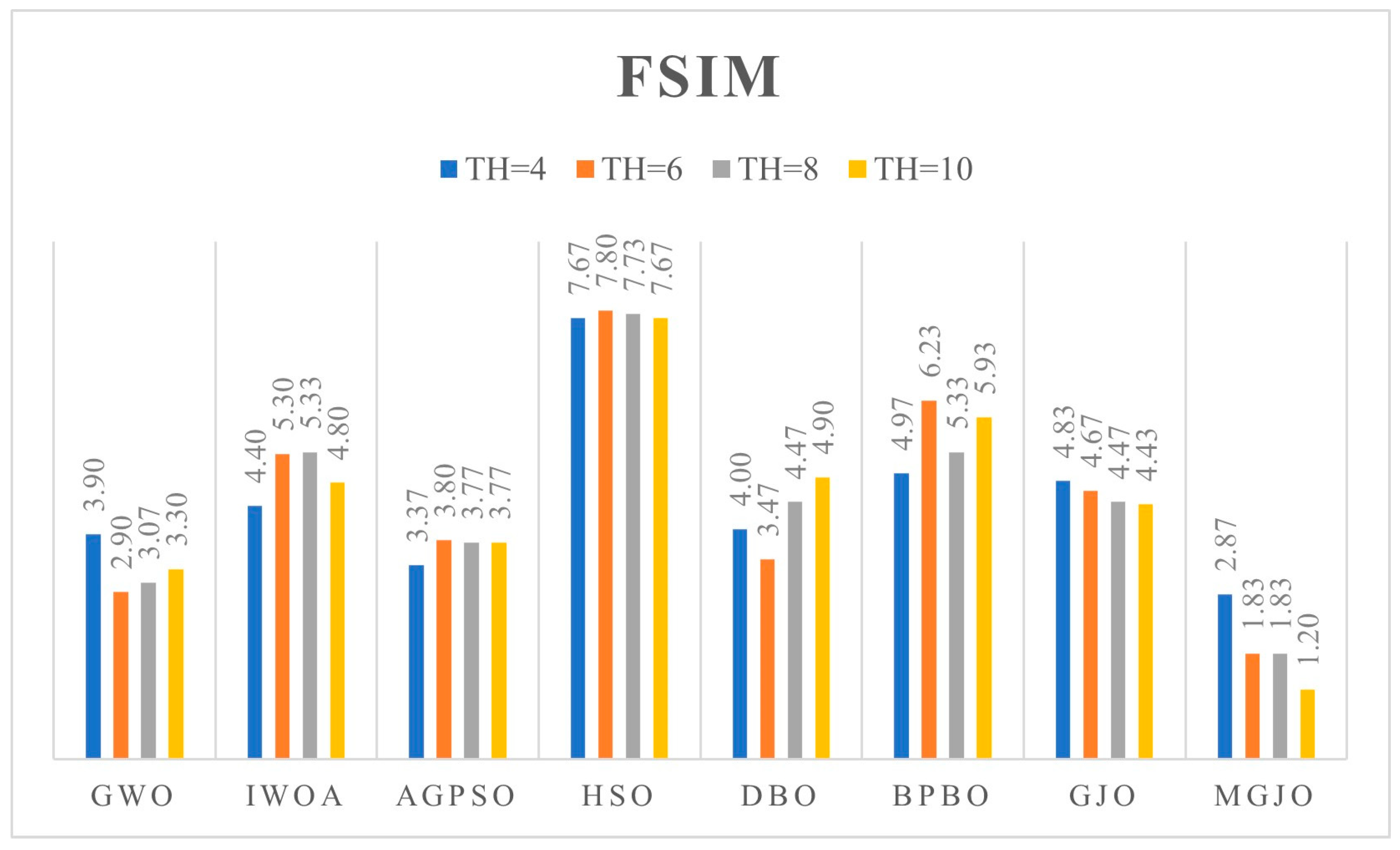 Symmetry 17 02130 g012