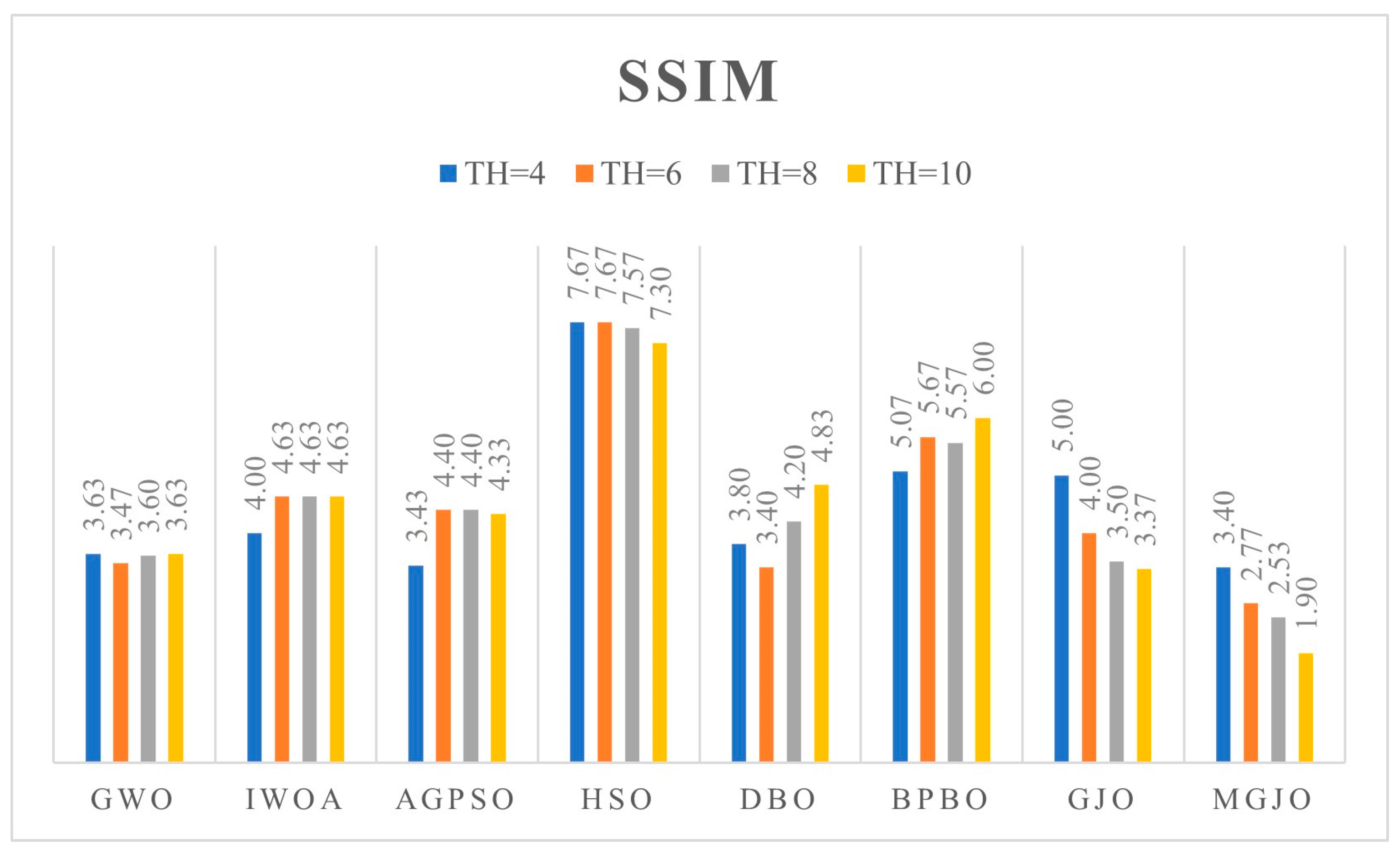 Symmetry 17 02130 g013