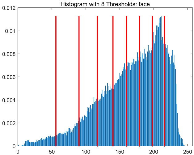 Symmetry 17 02130 i023