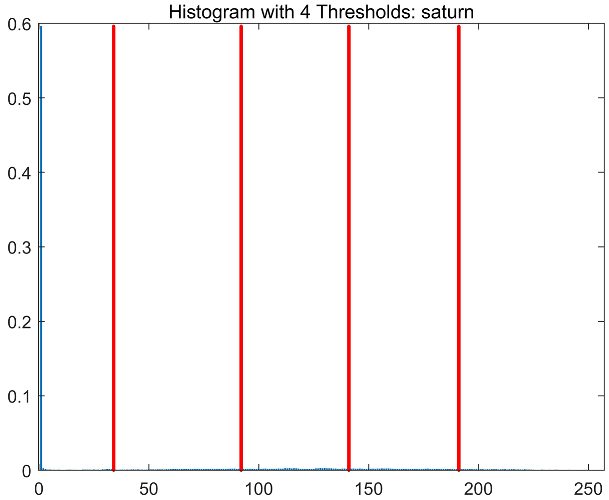 Symmetry 17 02130 i053