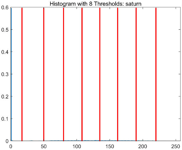 Symmetry 17 02130 i055