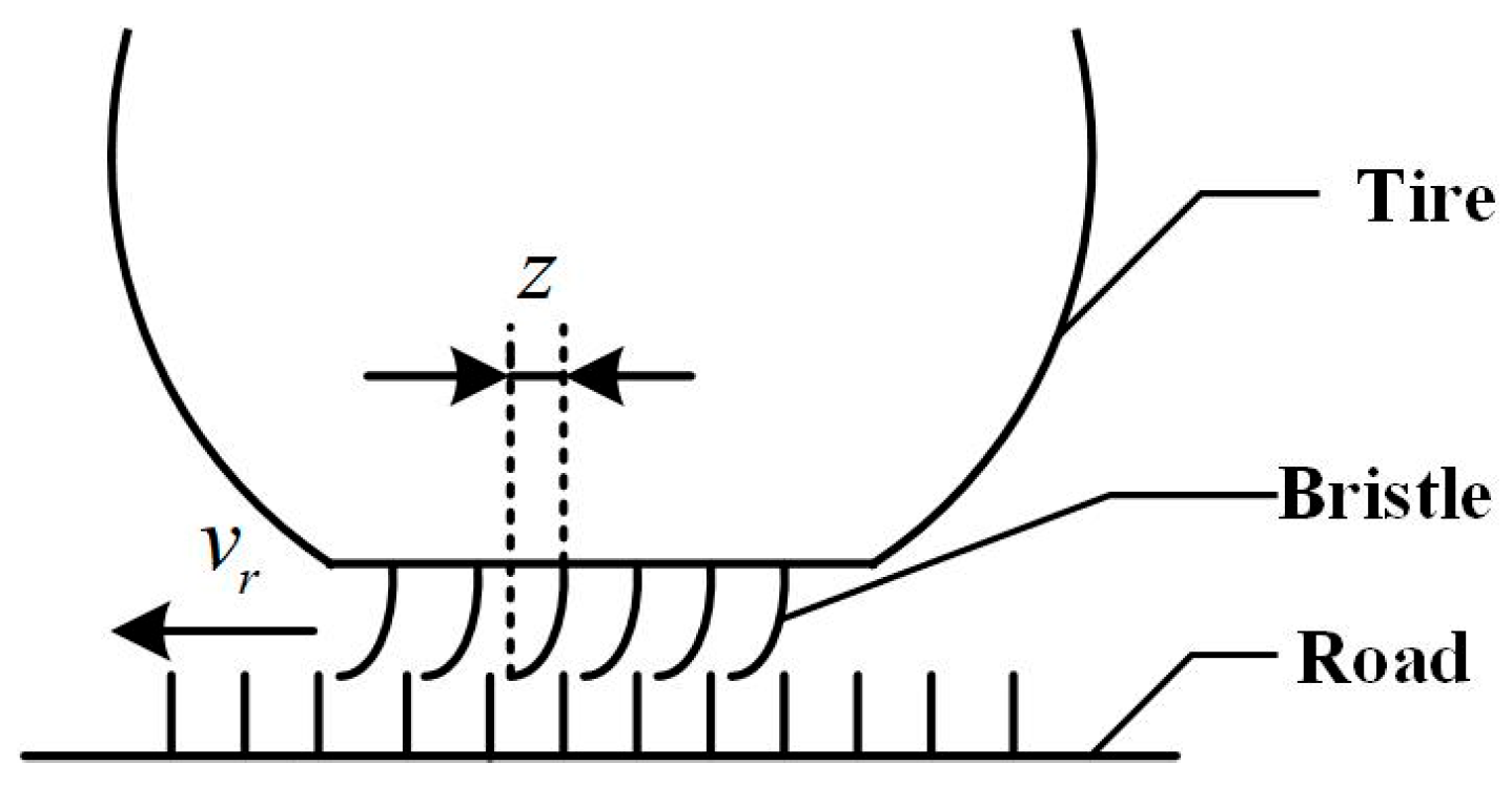 Symmetry 17 02131 g005