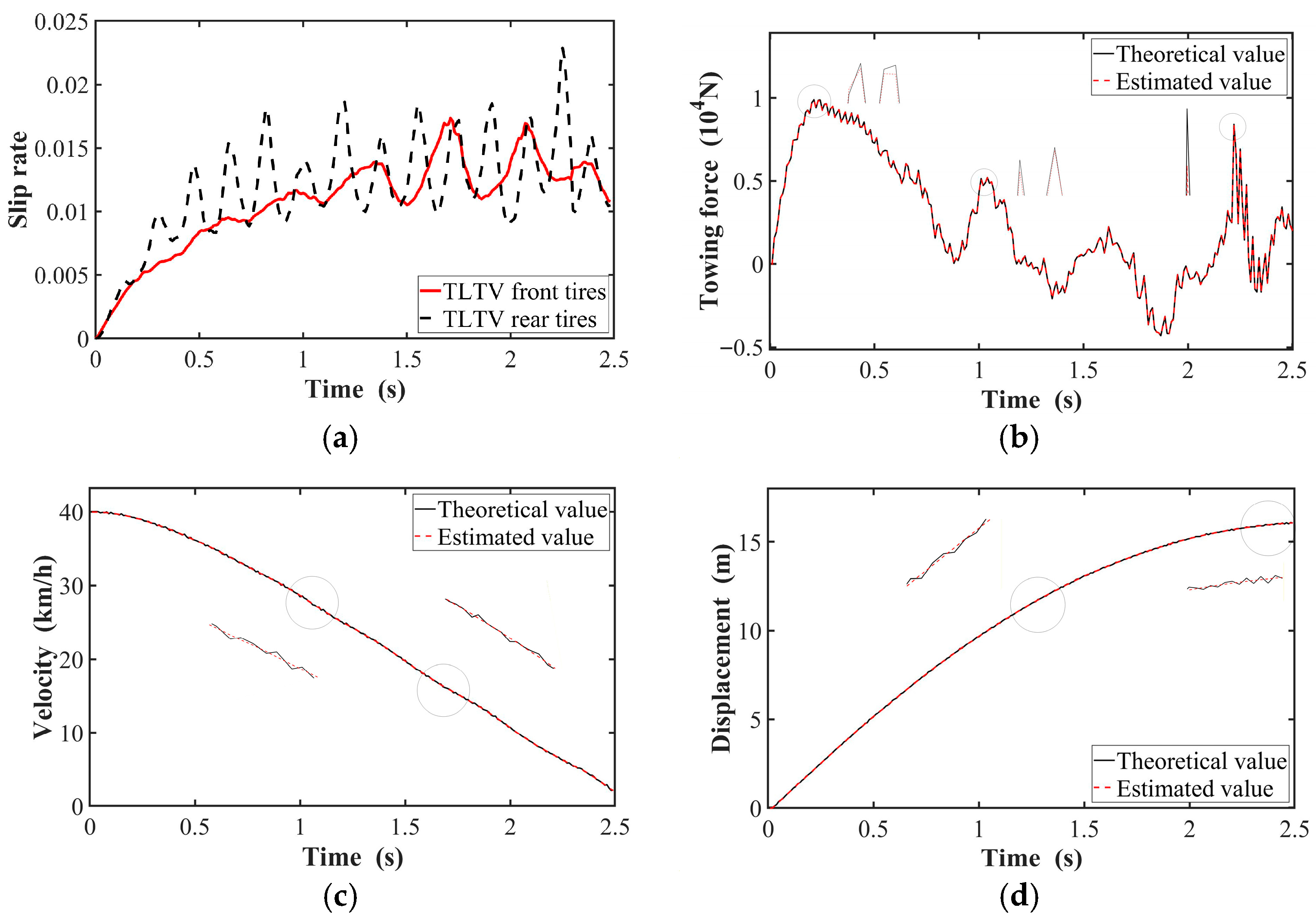 Symmetry 17 02131 g008