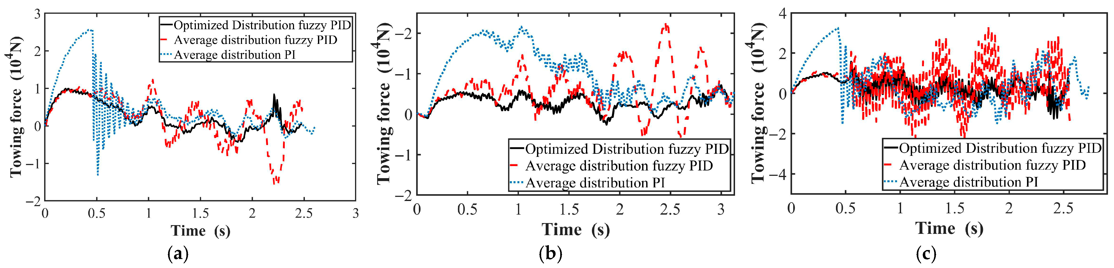 Symmetry 17 02131 g009