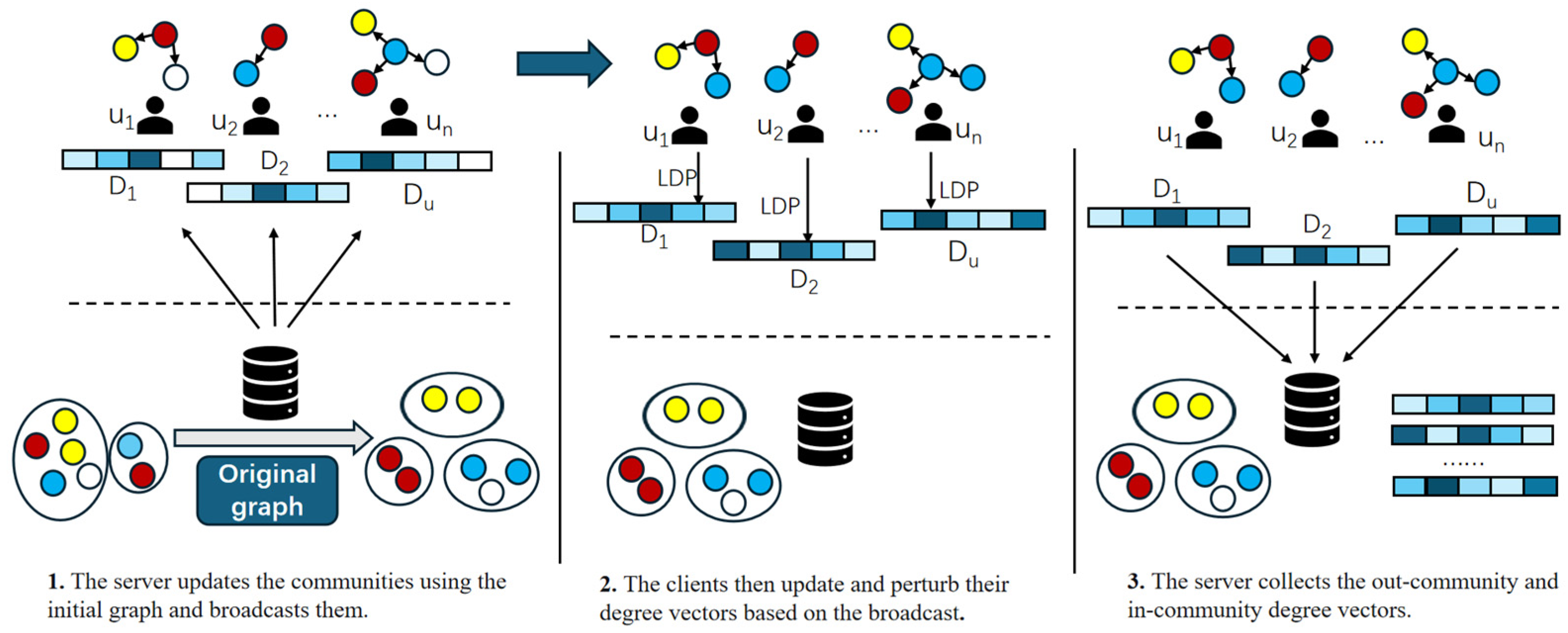 Symmetry 17 02132 g002