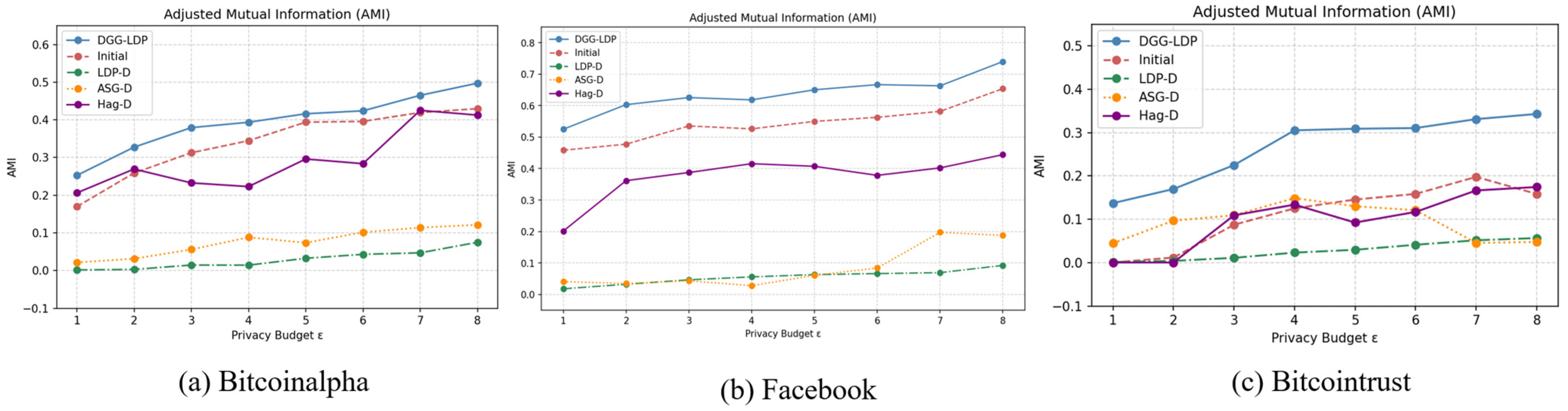 Symmetry 17 02132 g004