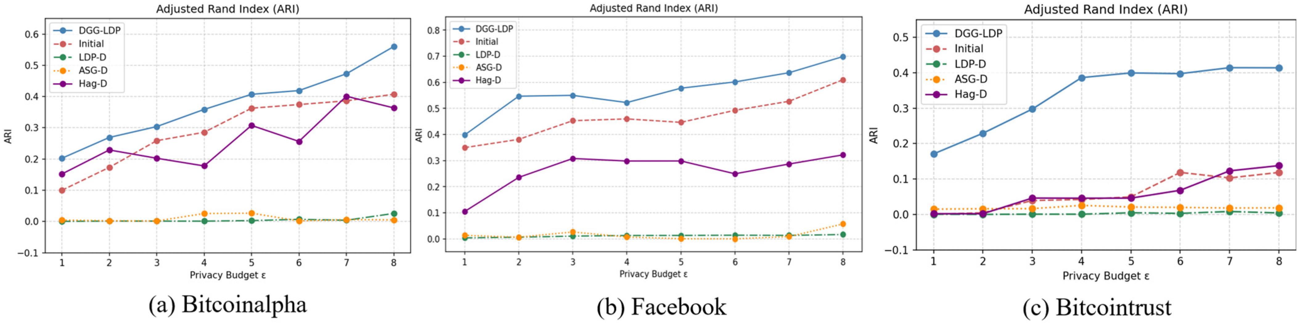 Symmetry 17 02132 g005