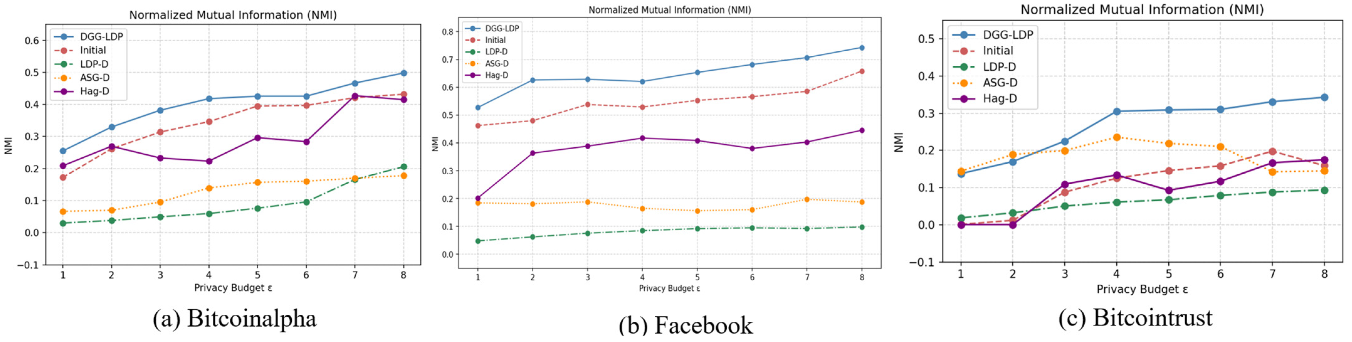 Symmetry 17 02132 g006