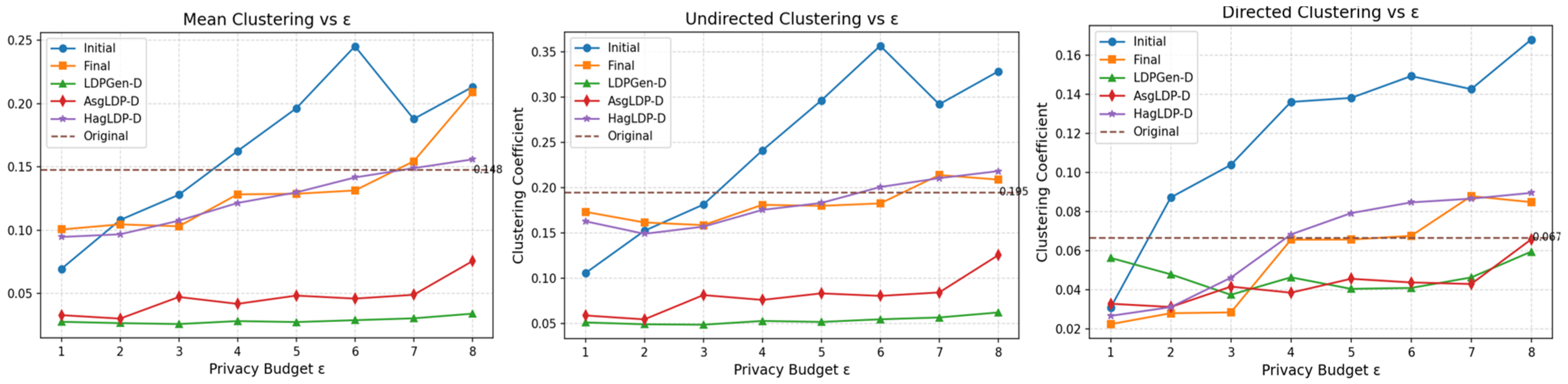 Symmetry 17 02132 g007