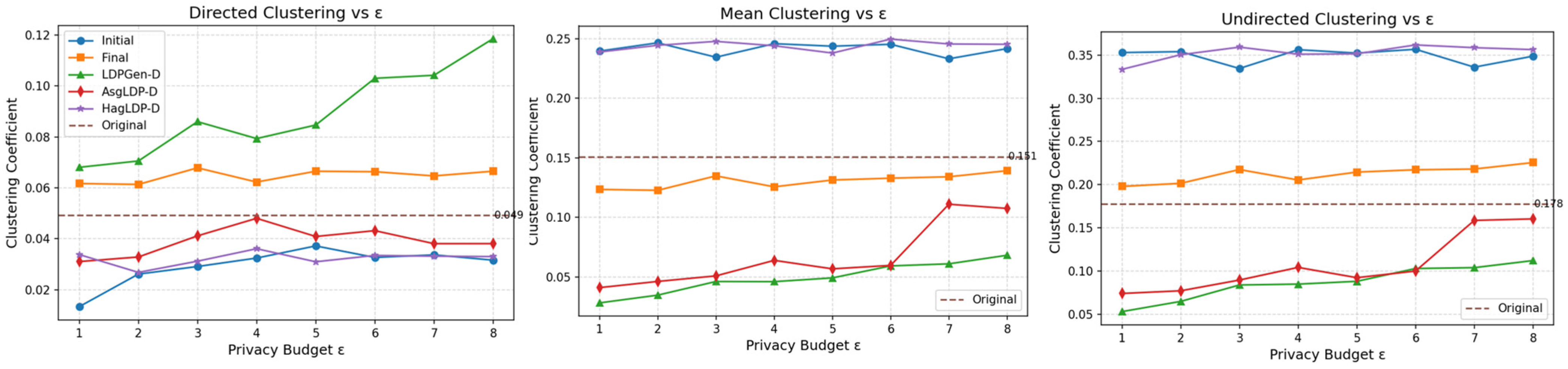 Symmetry 17 02132 g009
