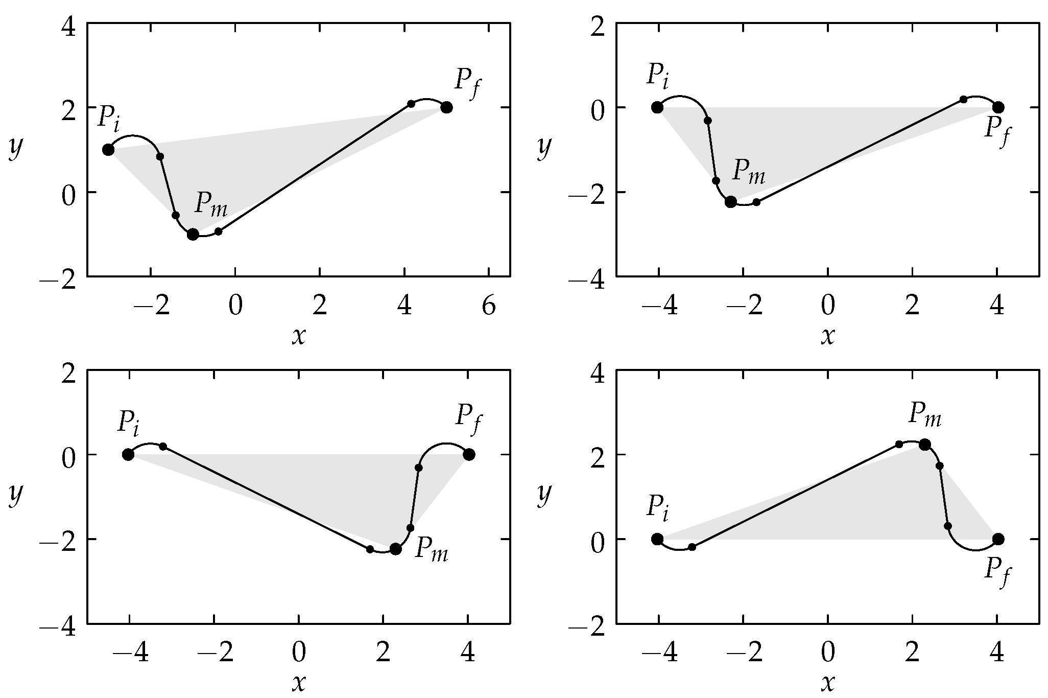 Symmetry 17 02133 g003