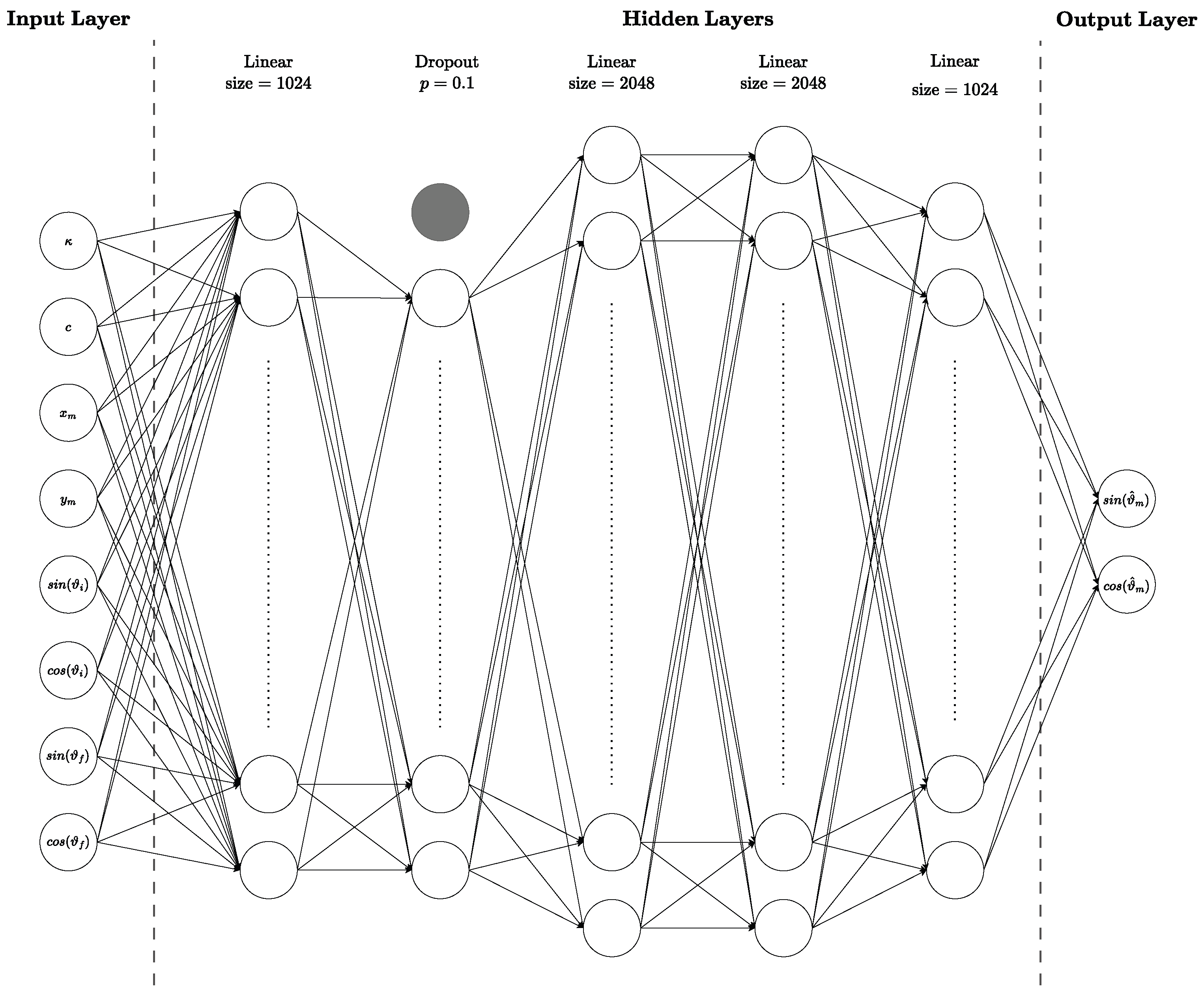 Symmetry 17 02133 g004