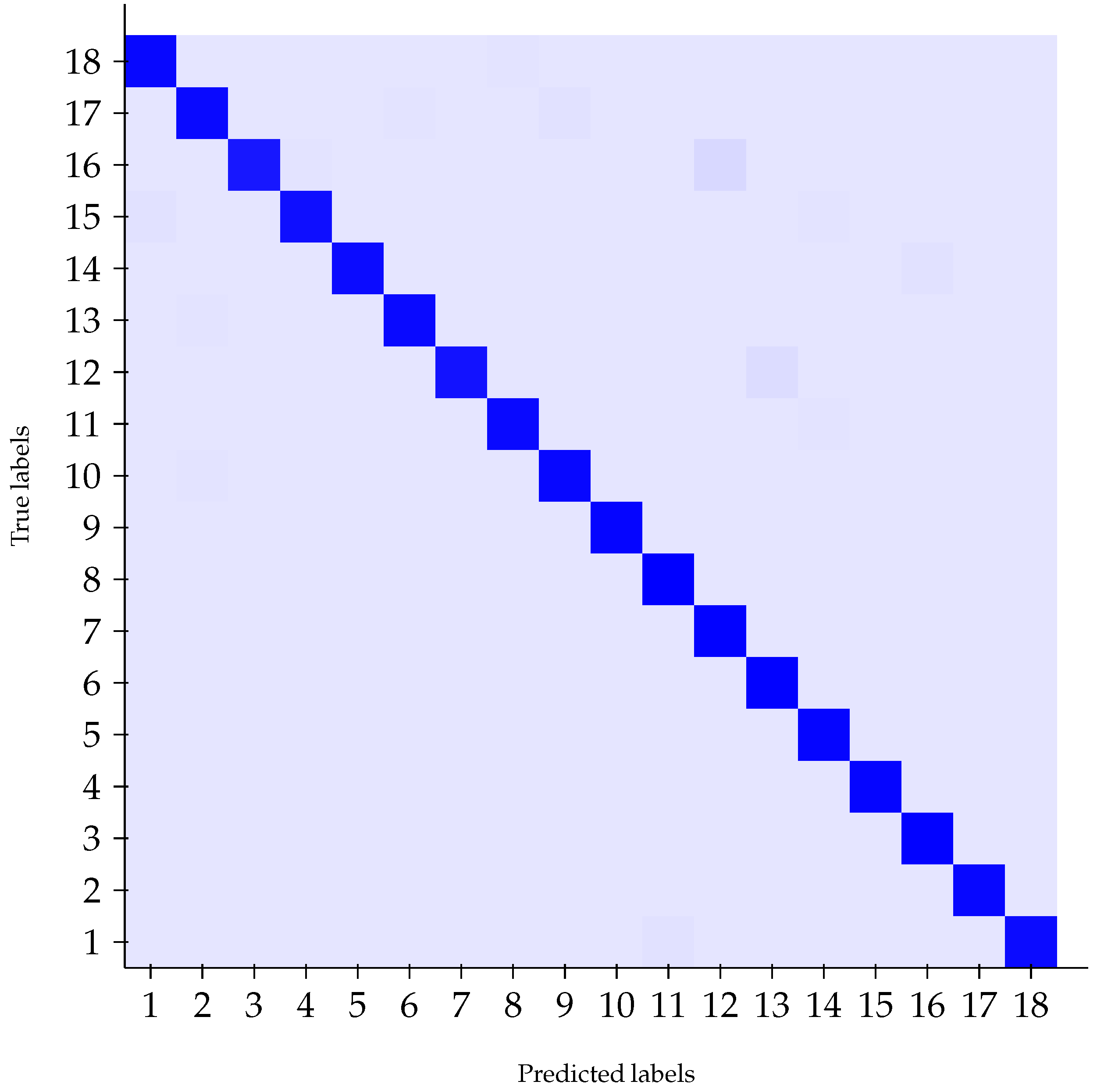 Symmetry 17 02133 g007