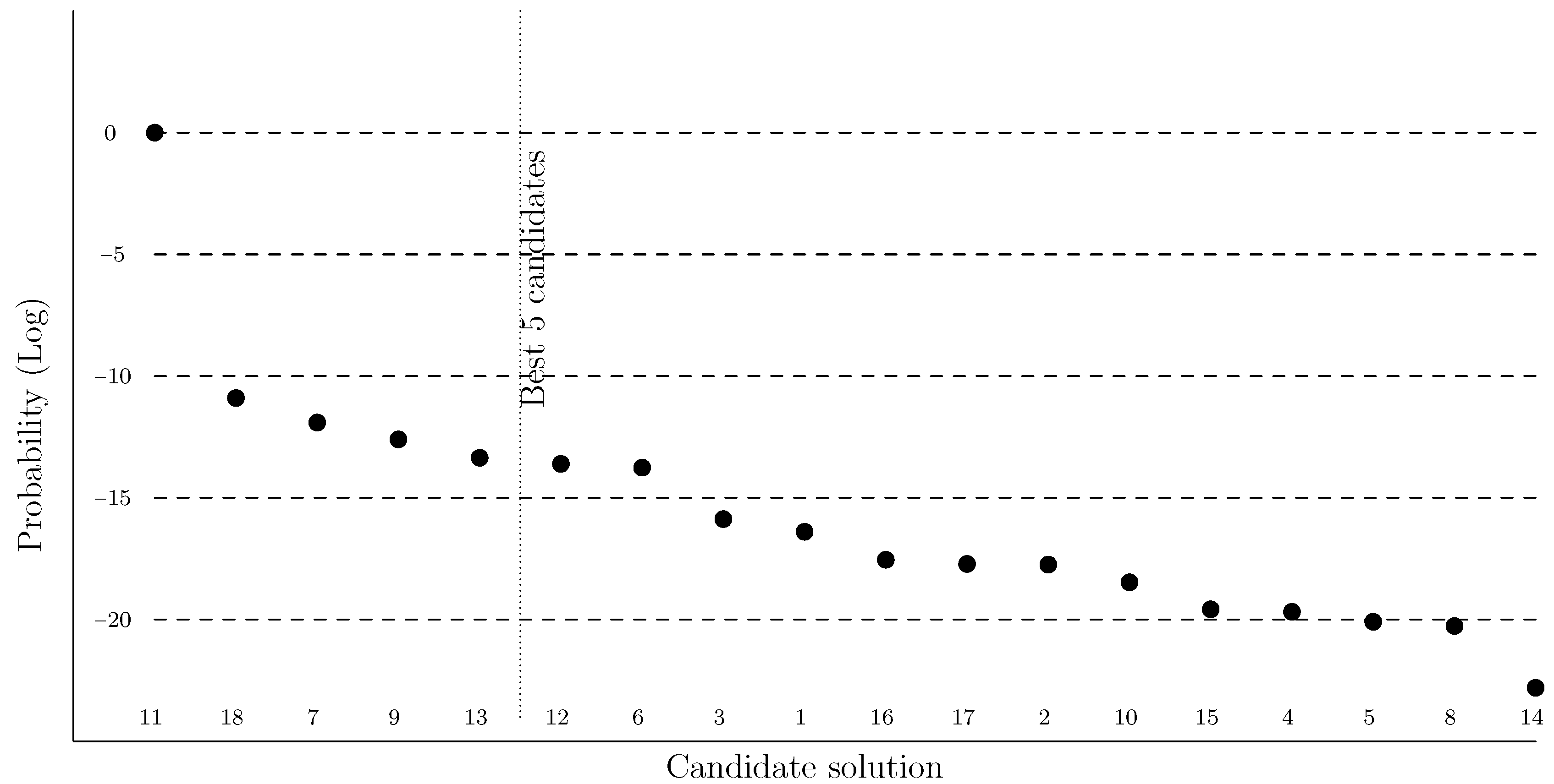 Symmetry 17 02133 g008
