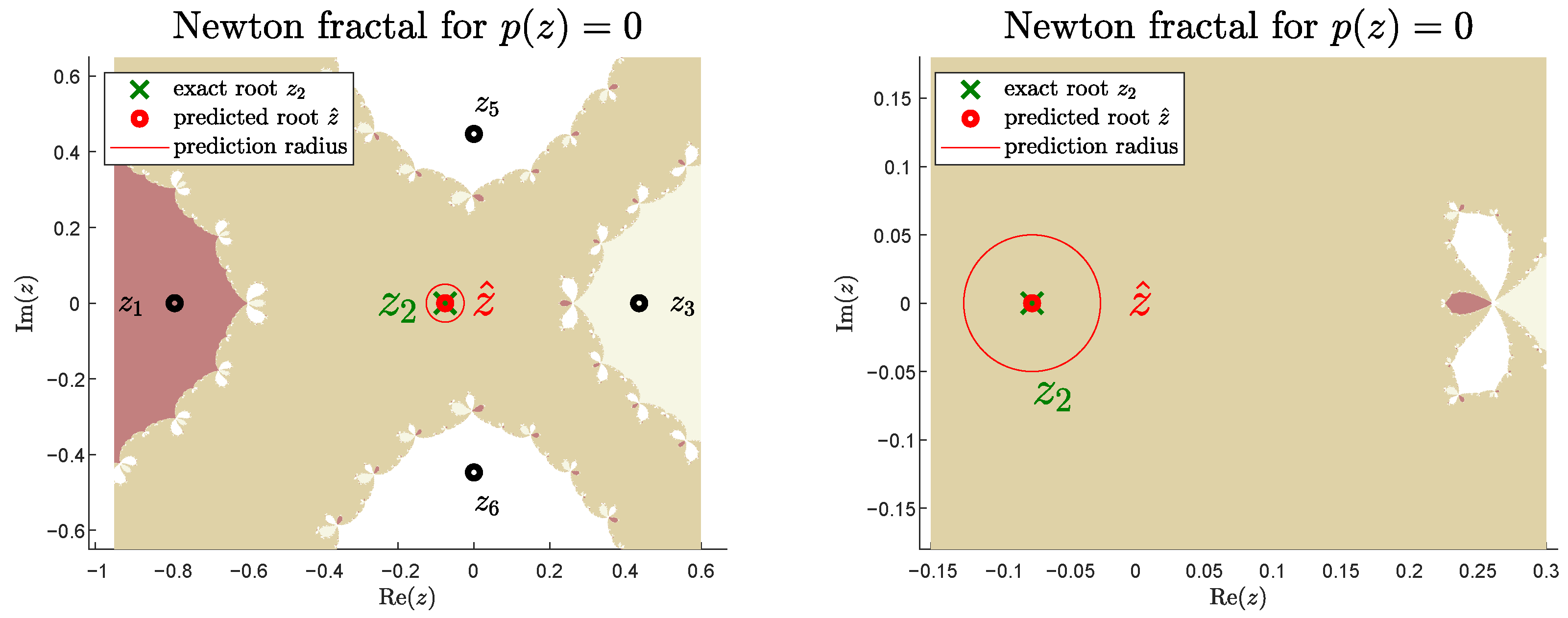 Symmetry 17 02133 g009