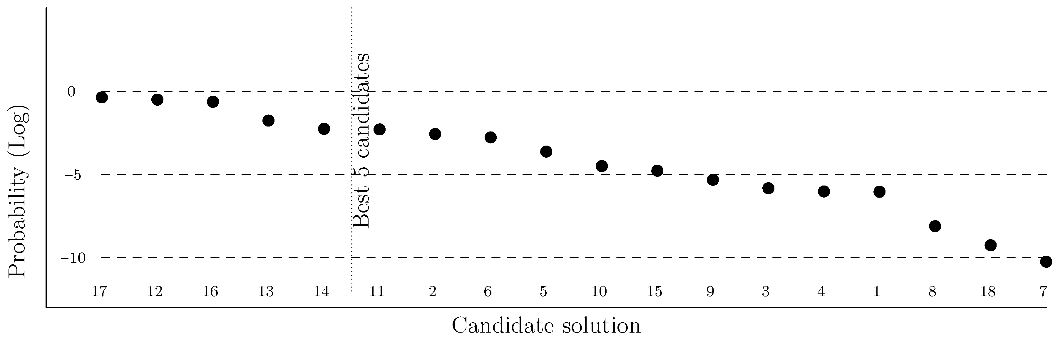 Symmetry 17 02133 g010