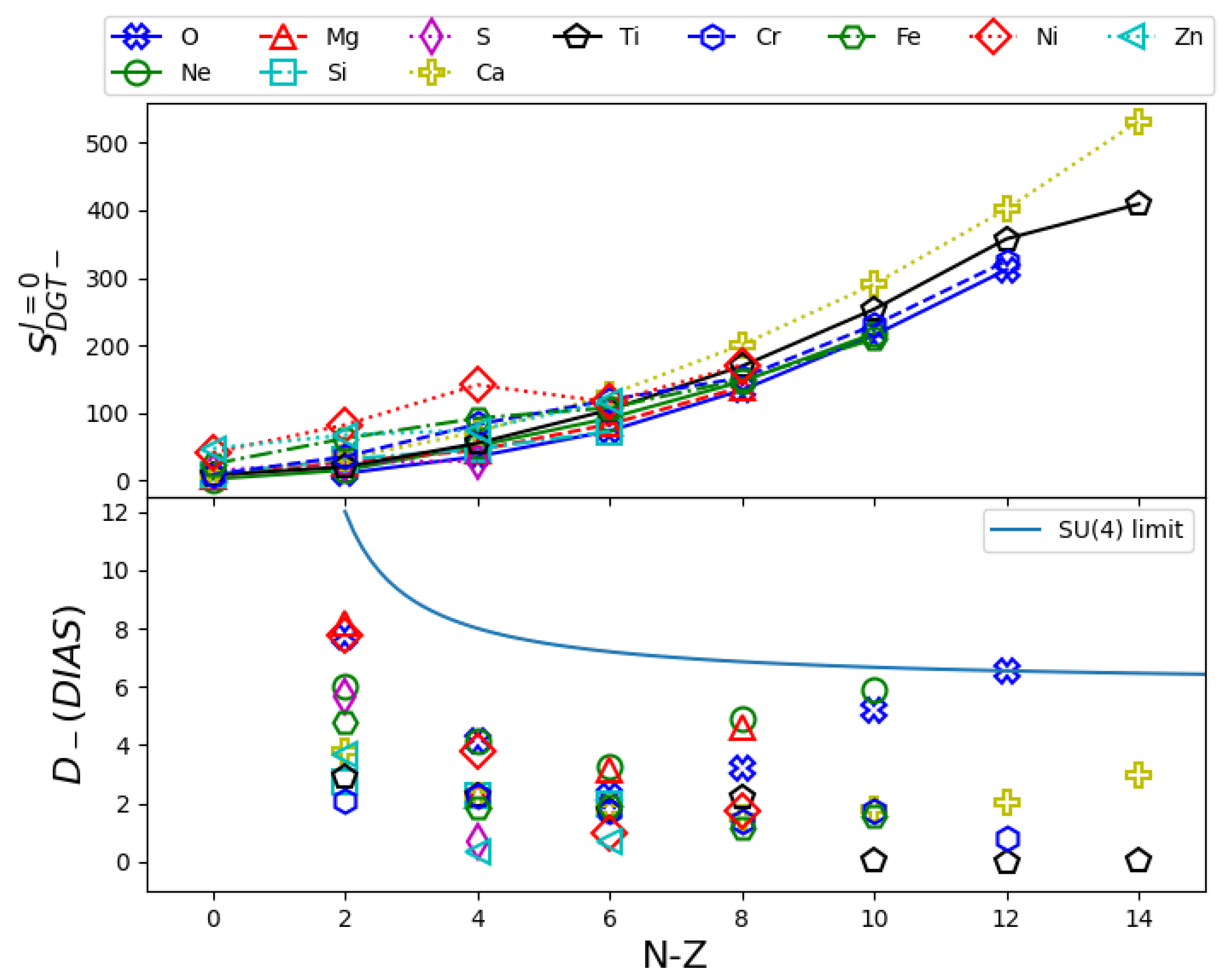 Symmetry 17 02134 g004