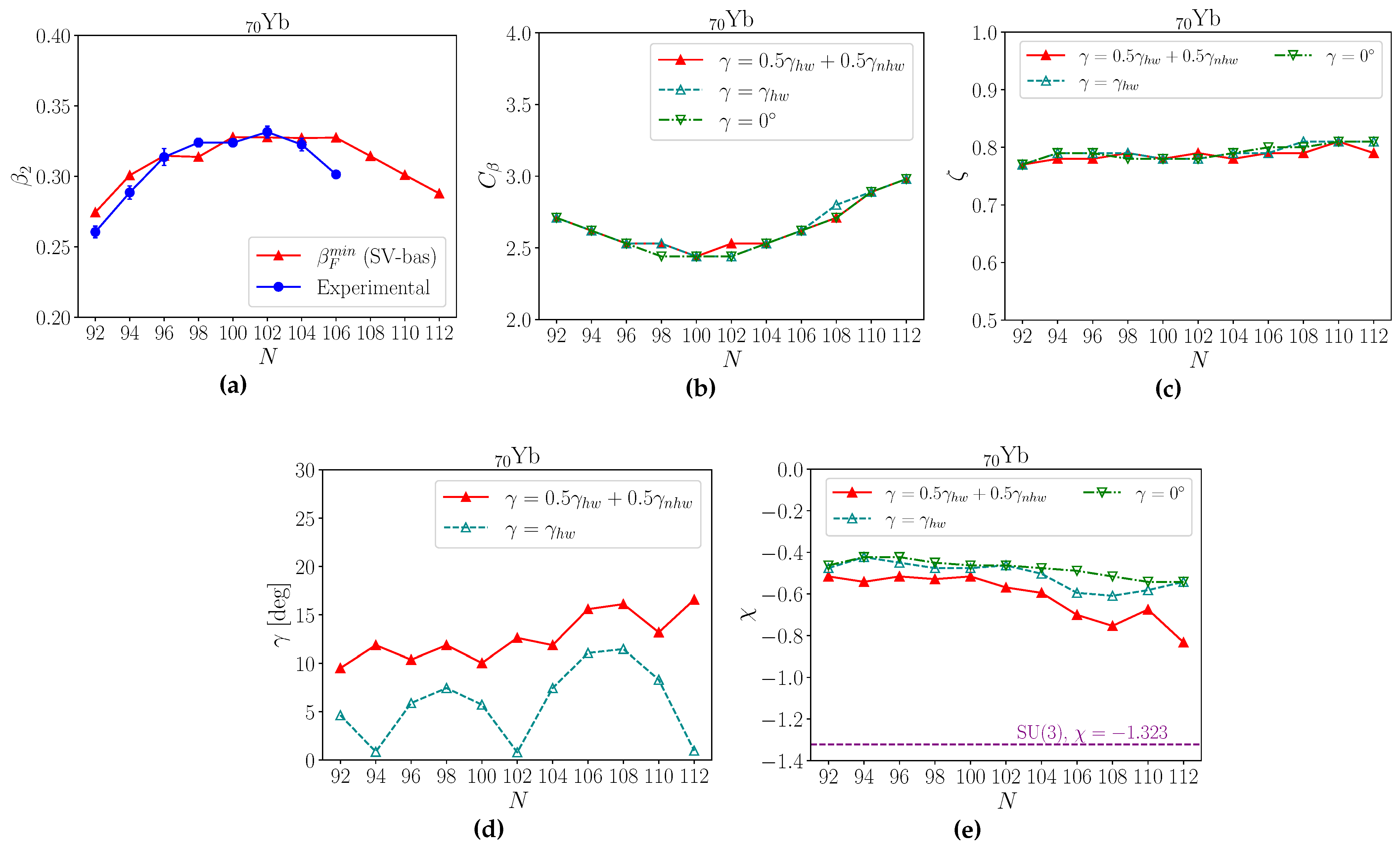 Symmetry 17 02135 g002