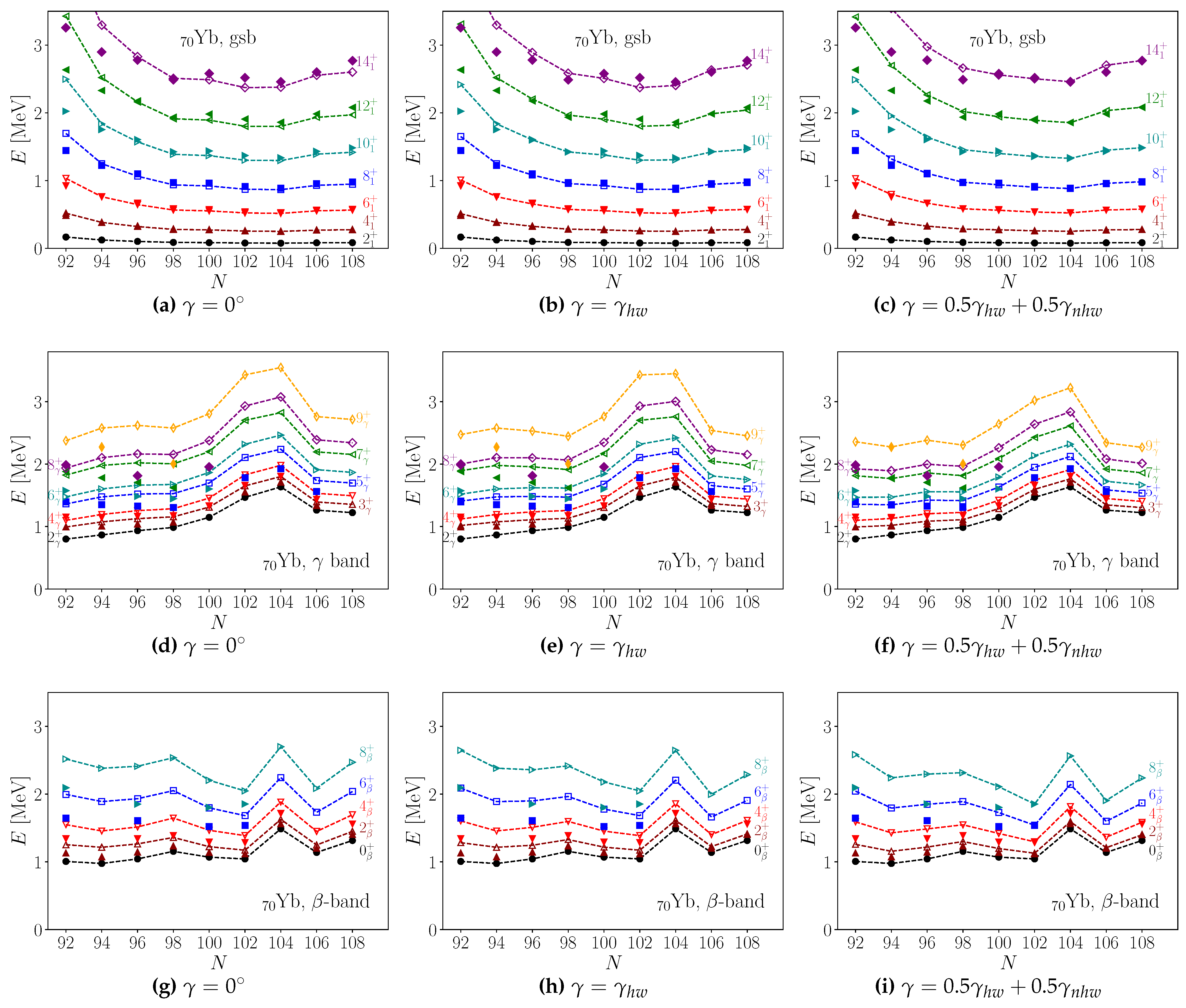 Symmetry 17 02135 g003