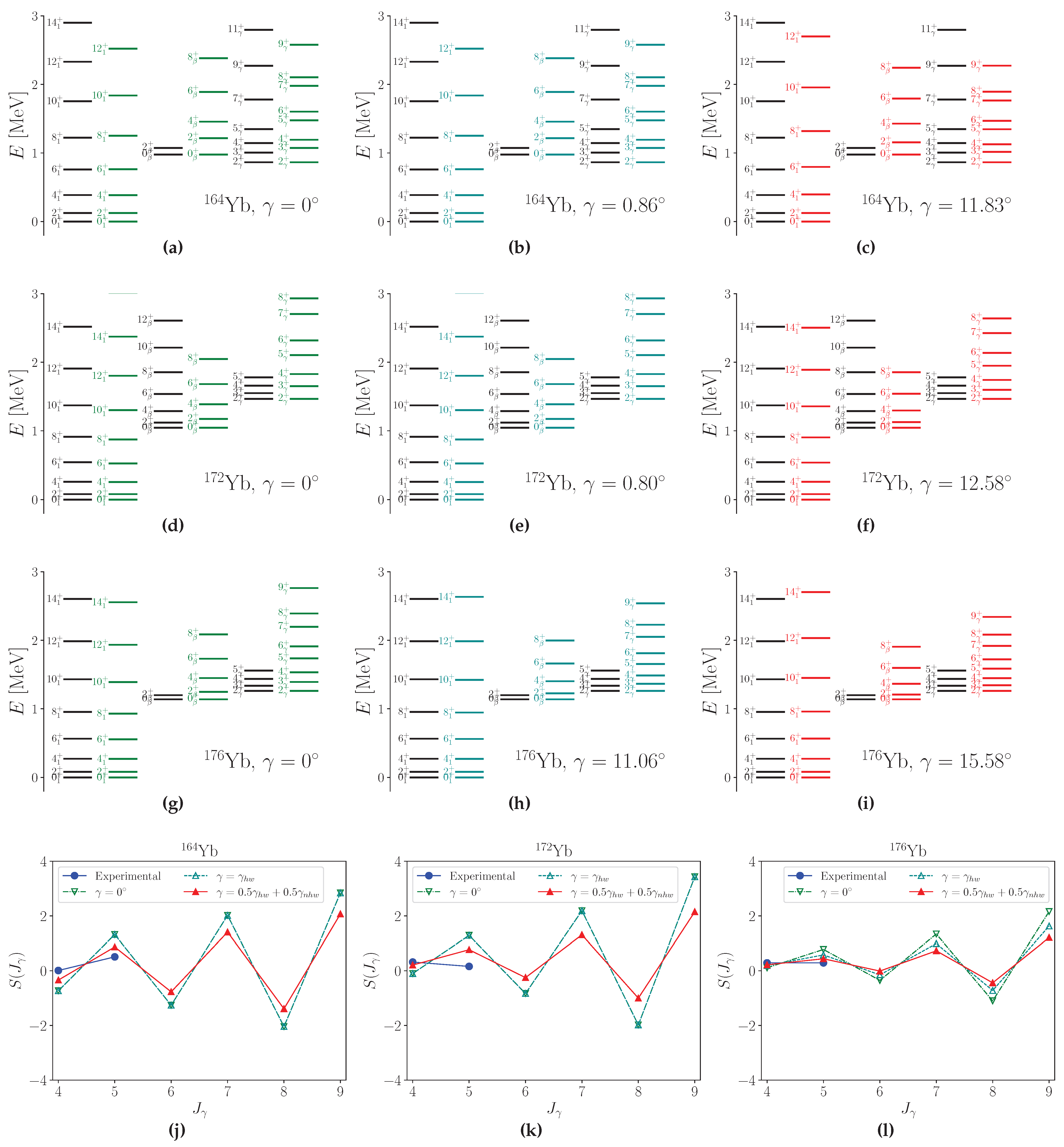 Symmetry 17 02135 g004