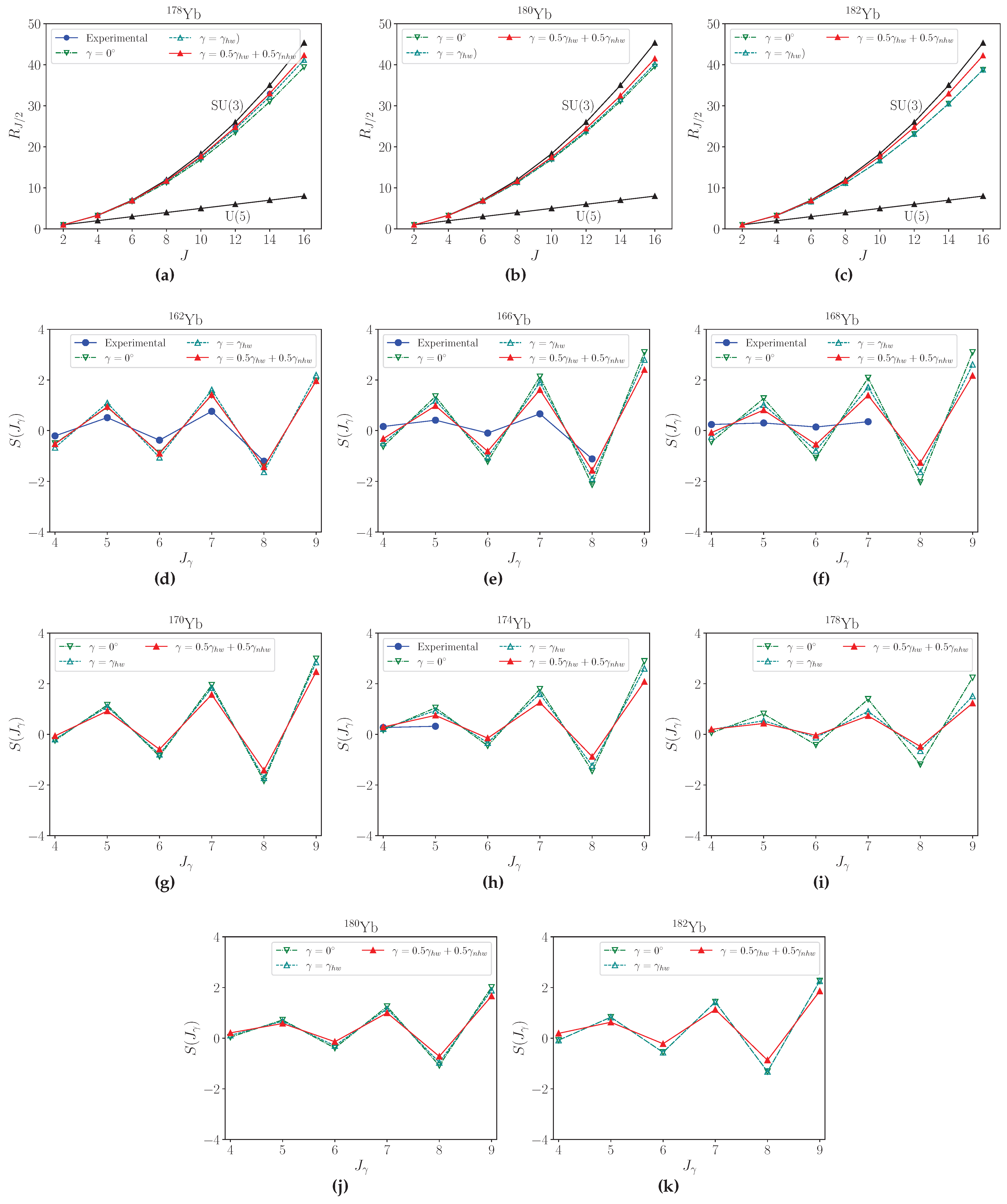 Symmetry 17 02135 g005