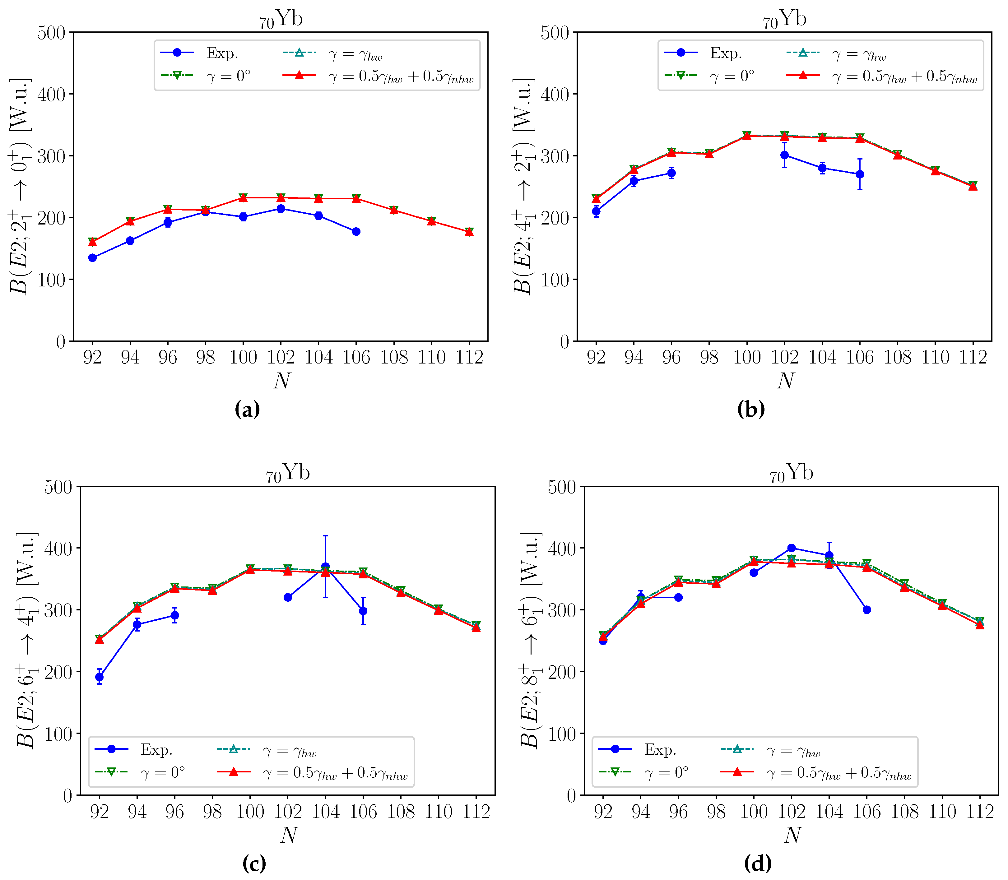 Symmetry 17 02135 g006