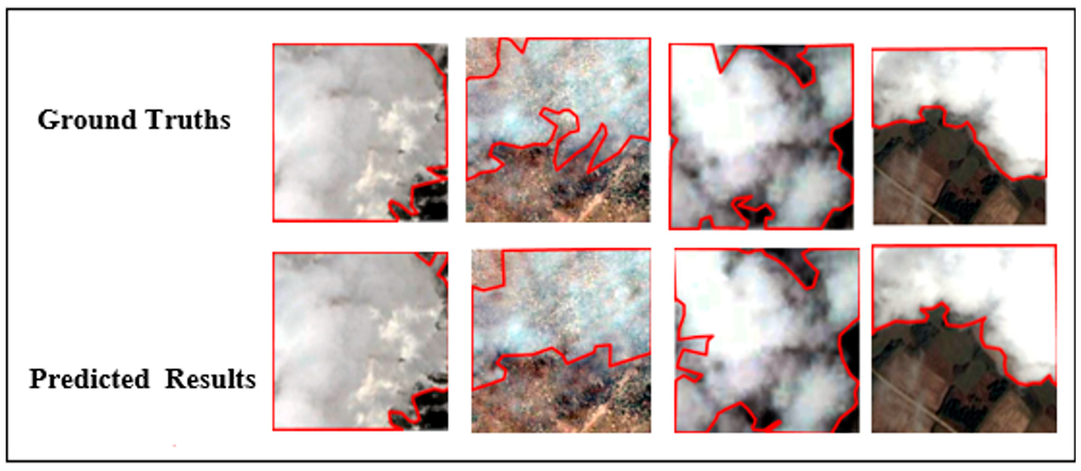 Symmetry 17 02137 g008