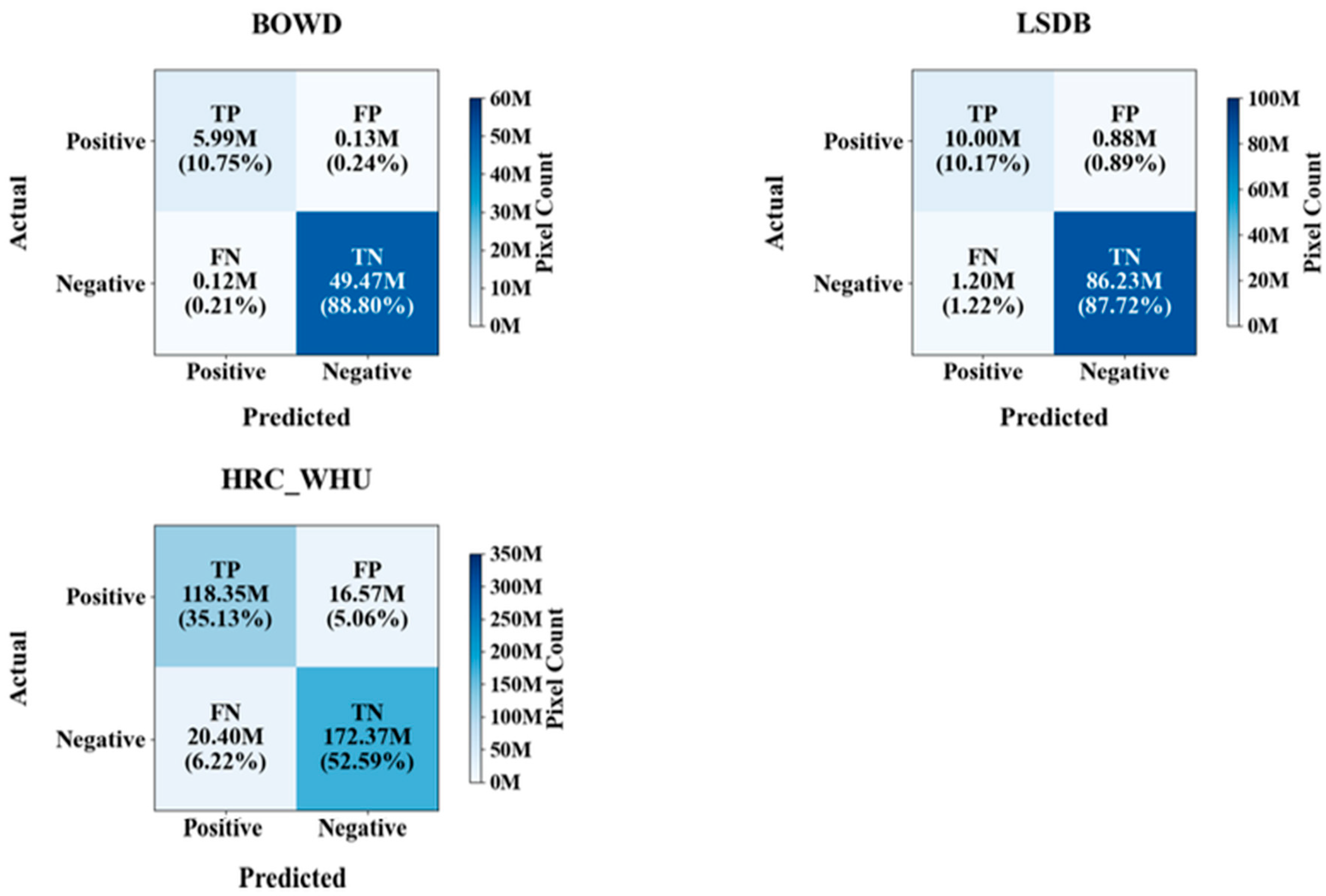 Symmetry 17 02137 g009
