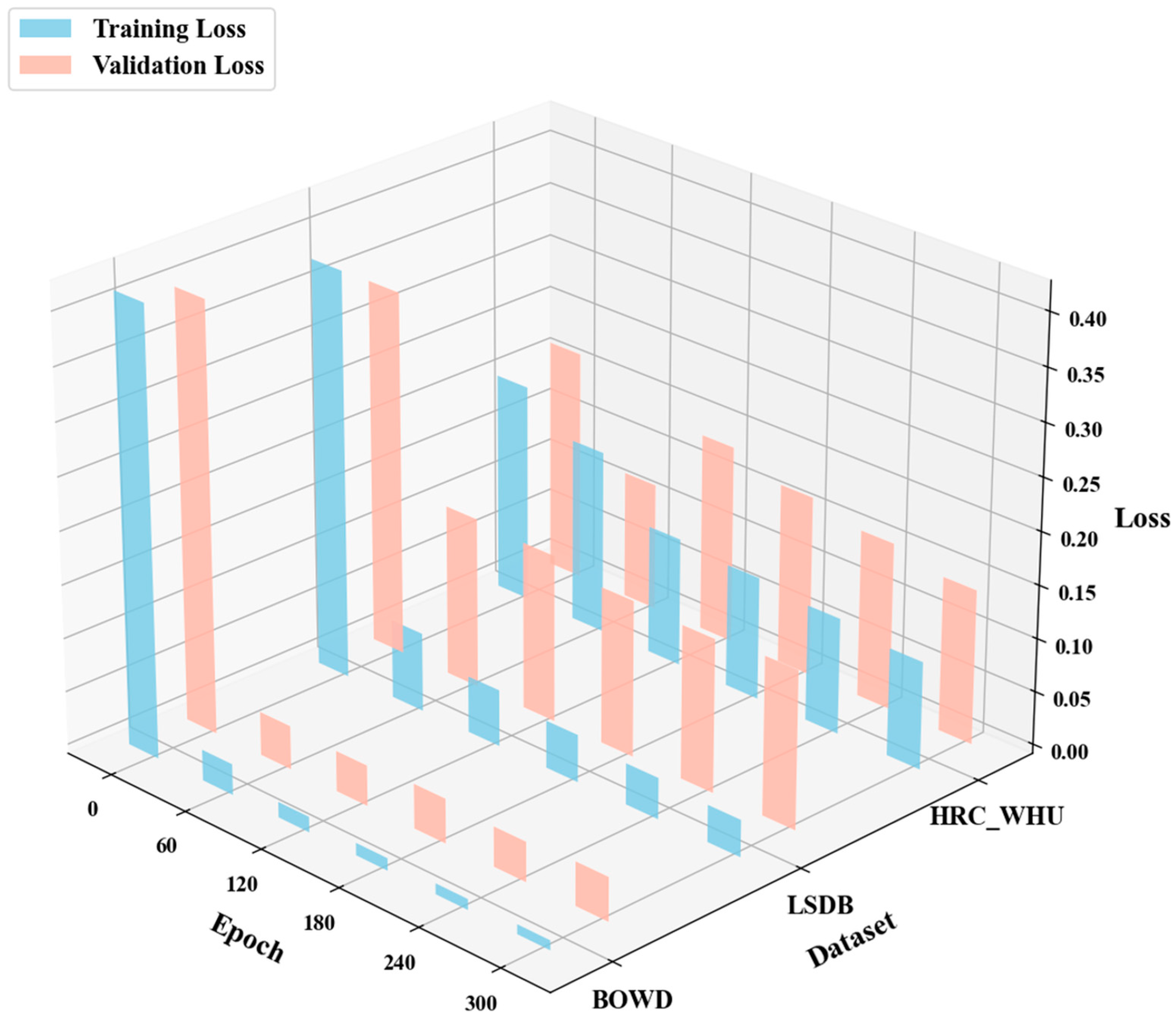 Symmetry 17 02137 g010