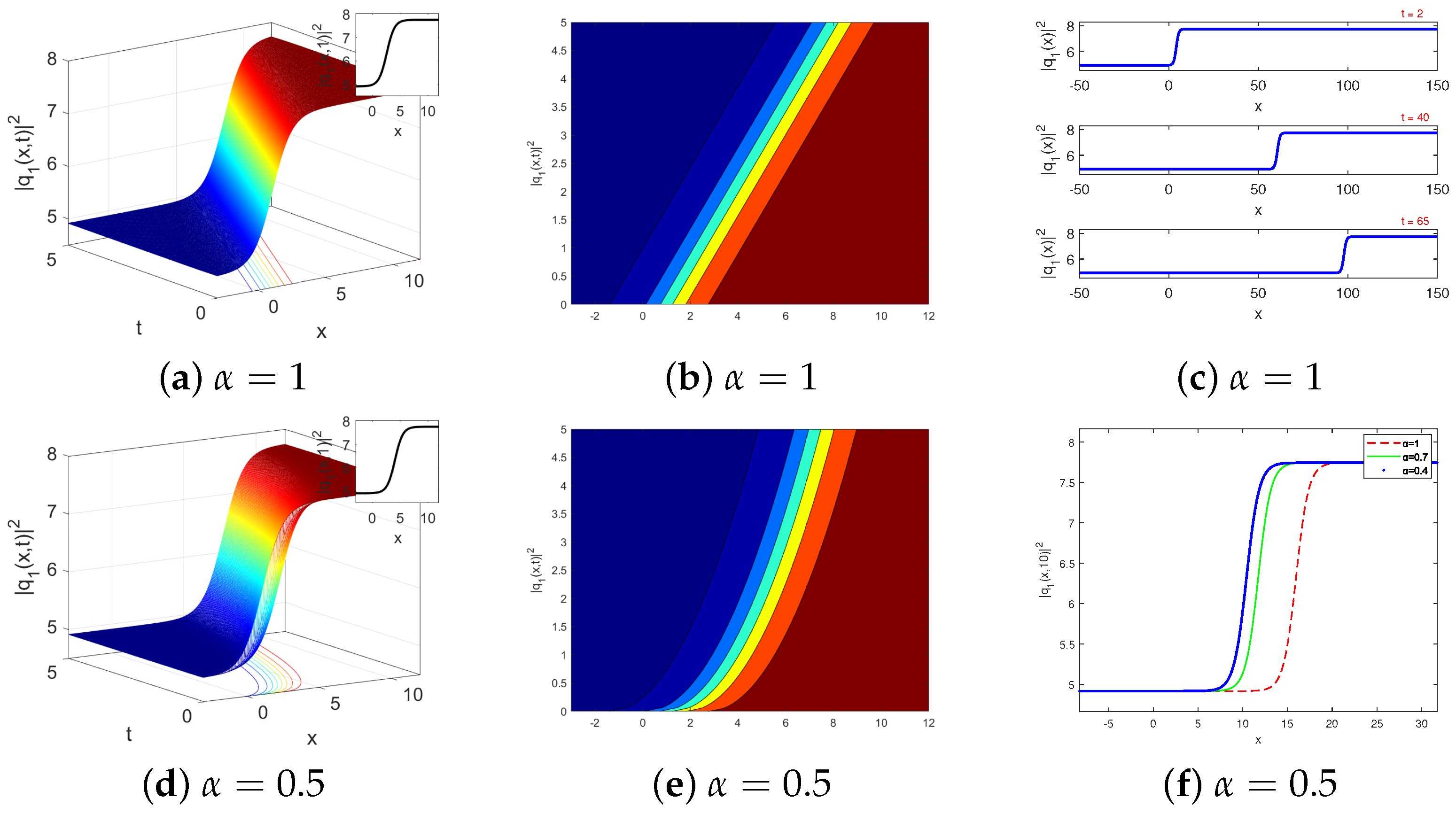 Symmetry 17 02150 g001